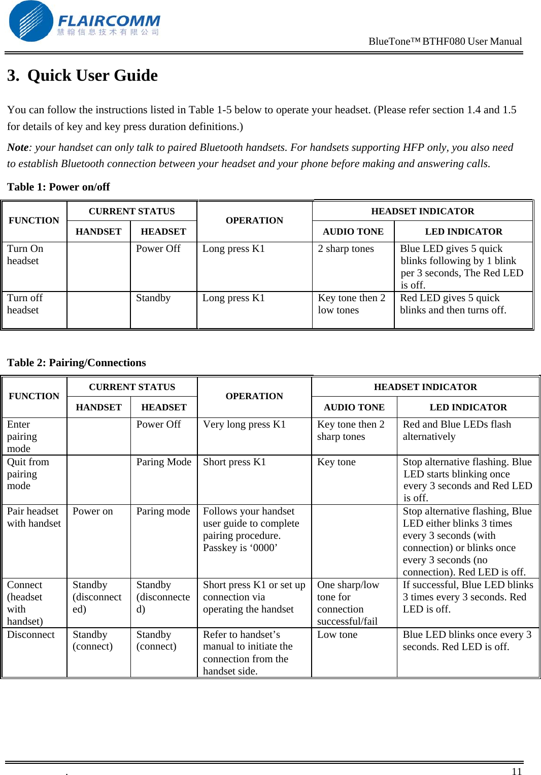                                                                            BlueTone&trade; BTHF080 User Manual   3.  Quick User Guide You can follow the instructions listed in Table 1-5 below to operate your headset. (Please refer section 1.4 and 1.5 for details of key and key press duration definitions.) Note: your handset can only talk to paired Bluetooth handsets. For handsets supporting HFP only, you also need to establish Bluetooth connection between your headset and your phone before making and answering calls. Table 1: Power on/off CURRENT STATUS  HEADSET INDICATOR FUNCTION  HANDSET HEADSET  OPERATION  AUDIO TONE  LED INDICATOR Turn On headset    Power Off  Long press K1  2 sharp tones  Blue LED gives 5 quick blinks following by 1 blink per 3 seconds, The Red LED is off. Turn off headset    Standby  Long press K1  Key tone then 2 low tones  Red LED gives 5 quick blinks and then turns off.  Table 2: Pairing/Connections CURRENT STATUS  HEADSET INDICATOR FUNCTION  HANDSET HEADSET  OPERATION  AUDIO TONE  LED INDICATOR Enter pairing mode   Power Off  Very long press K1  Key tone then 2 sharp tones  Red and Blue LEDs flash alternatively Quit from pairing mode   Paring Mode  Short press K1   Key tone  Stop alternative flashing. Blue LED starts blinking once every 3 seconds and Red LED is off. Pair headset with handset  Power on  Paring mode  Follows your handset user guide to complete pairing procedure. Passkey is &lsquo;0000&rsquo;   Stop alternative flashing, Blue LED either blinks 3 times every 3 seconds (with connection) or blinks once every 3 seconds (no connection). Red LED is off. Connect (headset with handset) Standby (disconnected) Standby (disconnected) Short press K1 or set up connection via operating the handset One sharp/low tone for connection successful/fail If successful, Blue LED blinks 3 times every 3 seconds. Red LED is off. Disconnect Standby (connect)  Standby (connect)  Refer to handset&rsquo;s manual to initiate the connection from the handset side. Low tone  Blue LED blinks once every 3 seconds. Red LED is off. .       11    