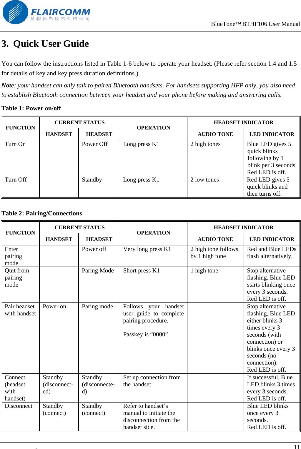                                                                            BlueTone&trade; BTHF106 User Manual   3.  Quick User Guide You can follow the instructions listed in Table 1-6 below to operate your headset. (Please refer section 1.4 and 1.5 for details of key and key press duration definitions.) Note: your handset can only talk to paired Bluetooth handsets. For handsets supporting HFP only, you also need to establish Bluetooth connection between your headset and your phone before making and answering calls. Table 1: Power on/off CURRENT STATUS  HEADSET INDICATOR FUNCTION  HANDSET HEADSET  OPERATION  AUDIO TONE  LED INDICATORTurn On    Power Off  Long press K1  2 high tones  Blue LED gives 5 quick blinks following by 1 blink per 3 seconds. Red LED is off. Turn Off    Standby  Long press K1  2 low tones  Red LED gives 5 quick blinks and then turns off.  Table 2: Pairing/Connections CURRENT STATUS  HEADSET INDICATOR FUNCTION  HANDSET HEADSET  OPERATION  AUDIO TONE  LED INDICATOREnter pairing mode   Power off  Very long press K1  2 high tone follows by 1 high tone  Red and Blue LEDs flash alternatively. Quit from pairing mode   Paring Mode  Short press K1  1 high tone  Stop alternative flashing. Blue LED starts blinking once every 3 seconds.  Red LED is off. Pair headset with handset  Power on  Paring mode  Follows your handset user guide to complete pairing procedure.  Passkey is &ldquo;0000&rdquo;  Stop alternative flashing, Blue LED either blinks 3 times every 3 seconds (with connection) or blinks once every 3 seconds (no connection).  Red LED is off. Connect (headset with handset) Standby (disconnect-ed) Standby (disconnecte-d) Set up connection from the handset    If successful, Blue LED blinks 3 times every 3 seconds. Red LED is off. Disconnect Standby (connect)  Standby (connect)  Refer to handset&rsquo;s manual to initiate the disconnection from the handset side.   Blue LED blinks once every 3 seconds. Red LED is off. .       11    