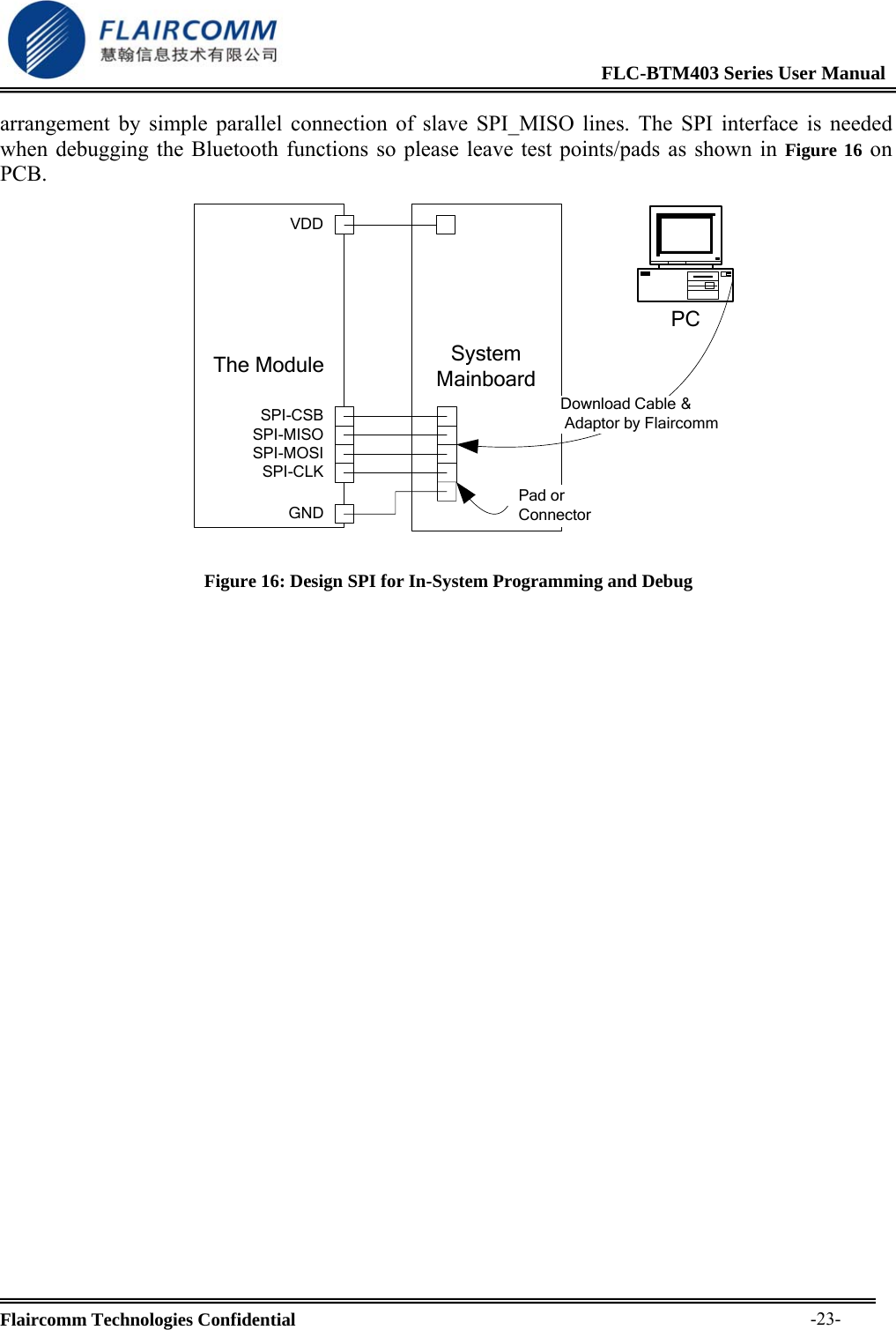                                                              FLC-BTM403 Series User Manual  Flaircomm Technologies Confidential     -23-arrangement by simple parallel connection of slave SPI_MISO lines. The SPI interface is needed when debugging the Bluetooth functions so please leave test points/pads as shown in Figure 16 on PCB.                                         System MainboardThe ModuleSPI-CSBSPI-MISOSPI-MOSISPI-CLKGNDPad or ConnectorVDDPCDownload Cable &amp; Adaptor by Flaircomm    Figure 16: Design SPI for In-System Programming and Debug 