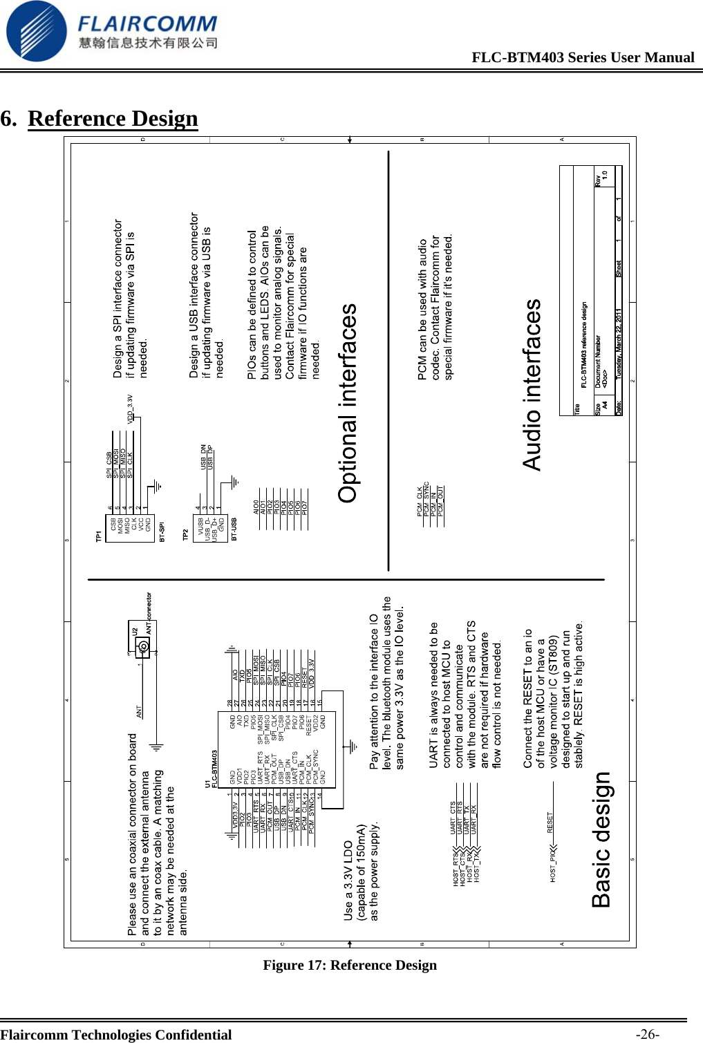                                                              FLC-BTM403 Series User Manual  Flaircomm Technologies Confidential     -26-6. Reference Design  Figure 17: Reference Design 