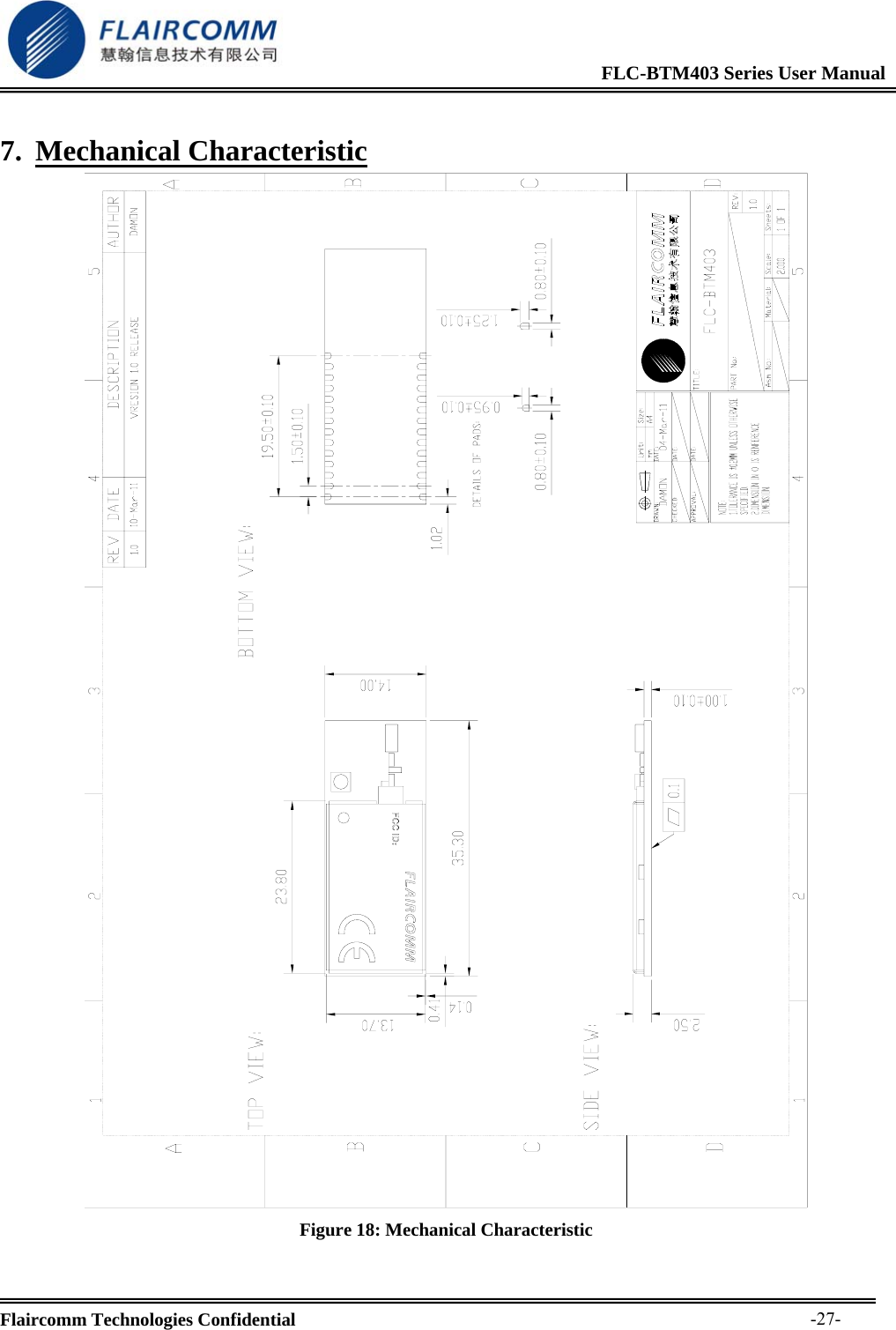                                                             FLC-BTM403 Series User Manual  Flaircomm Technologies Confidential     -27-7. Mechanical Characteristic  Figure 18: Mechanical Characteristic 