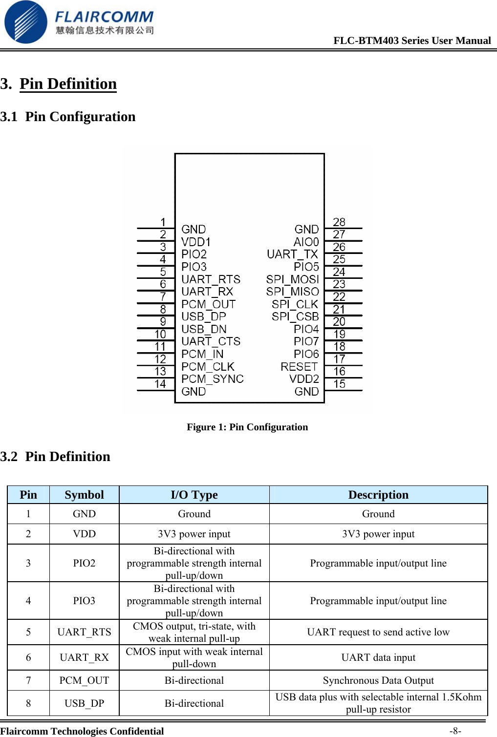                                                              FLC-BTM403 Series User Manual  Flaircomm Technologies Confidential     -8-3. Pin Definition 3.1 Pin Configuration    Figure 1: Pin Configuration 3.2 Pin Definition  Pin  Symbol  I/O Type  Description 1 GND  Ground  Ground 2  VDD  3V3 power input  3V3 power input 3 PIO2 Bi-directional with programmable strength internal pull-up/down Programmable input/output line 4 PIO3 Bi-directional with programmable strength internal pull-up/down Programmable input/output line 5 UART_RTS CMOS output, tri-state, with weak internal pull-up  UART request to send active low 6 UART_RX CMOS input with weak internal pull-down  UART data input 7 PCM_OUT  Bi-directional  Synchronous Data Output 8 USB_DP  Bi-directional  USB data plus with selectable internal 1.5Kohm pull-up resistor 