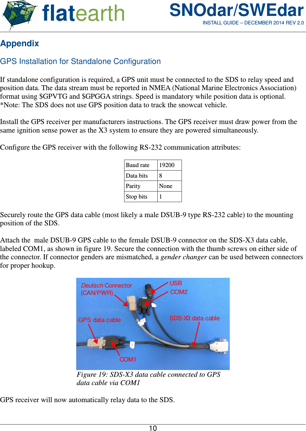  flatearth SNOdar/SWEdarINSTALL GUIDE – DECEMBER 2014 REV 2.0AppendixGPS Installation for Standalone ConfigurationIf standalone configuration is required, a GPS unit must be connected to the SDS to relay speed andposition data. The data stream must be reported in NMEA (National Marine Electronics Association)format using $GPVTG and $GPGGA strings. Speed is mandatory while position data is optional.*Note: The SDS does not use GPS position data to track the snowcat vehicle.Install the GPS receiver per manufacturers instructions. The GPS receiver must draw power from thesame ignition sense power as the X3 system to ensure they are powered simultaneously.Configure the GPS receiver with the following RS-232 communication attributes:Baud rate 19200Data bits 8Parity NoneStop bits 1Securely route the GPS data cable (most likely a male DSUB-9 type RS-232 cable) to the mountingposition of the SDS.Attach the  male DSUB-9 GPS cable to the female DSUB-9 connector on the SDS-X3 data cable,labeled COM1, as shown in figure 19. Secure the connection with the thumb screws on either side ofthe connector. If connector genders are mismatched, a gender changer can be used between connectorsfor proper hookup.  GPS receiver will now automatically relay data to the SDS.10Figure 19: SDS-X3 data cable connected to GPSdata cable via COM1 SDS-X3 data cableGPS data cableCOM1USBCOM2Deutsch Connector (CAN/PWR)