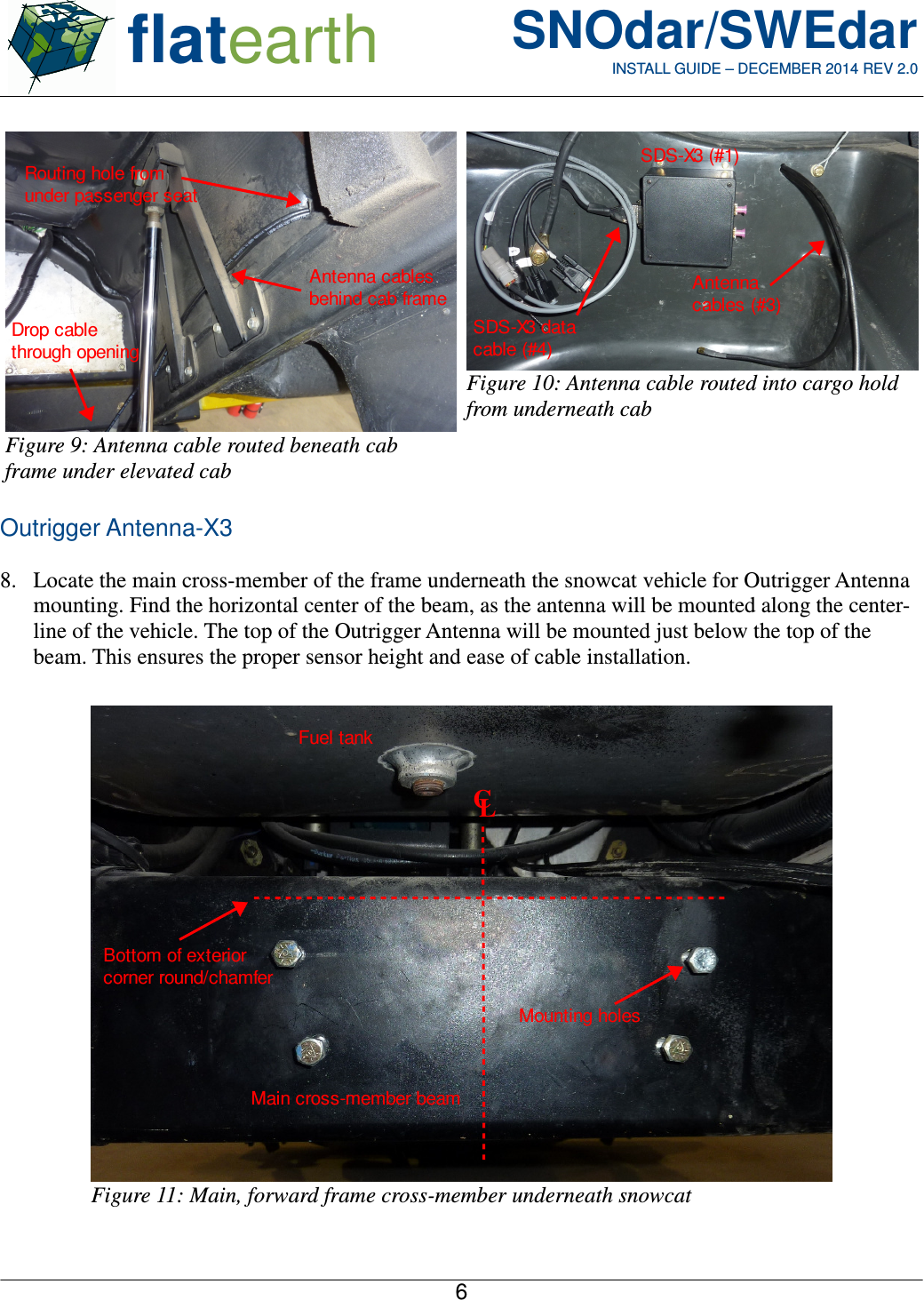  flatearth SNOdar/SWEdarINSTALL GUIDE – DECEMBER 2014 REV 2.0Outrigger Antenna-X38. Locate the main cross-member of the frame underneath the snowcat vehicle for Outrigger Antennamounting. Find the horizontal center of the beam, as the antenna will be mounted along the center-line of the vehicle. The top of the Outrigger Antenna will be mounted just below the top of thebeam. This ensures the proper sensor height and ease of cable installation.6Figure 11: Main, forward frame cross-member underneath snowcatCL Bottom of exterior corner round/chamfer Mounting holesMain cross-member beamFigure 9: Antenna cable routed beneath cabframe under elevated cabRouting hole from under passenger seat  Antenna cables behind cab frame  Drop cable through openingFigure 10: Antenna cable routed into cargo holdfrom underneath cabSDS-X3 data cable (#4) SDS-X3 (#1) Antenna cables (#3)Fuel tank