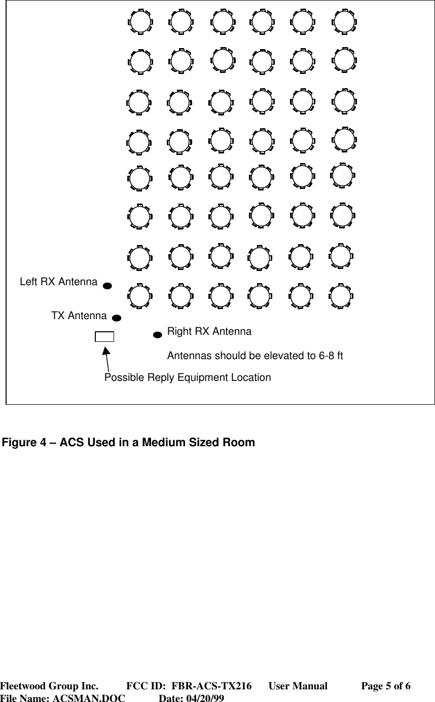 Fleetwood Group Inc.          FCC ID:  FBR-ACS-TX216      User Manual            Page 5 of 6File Name: ACSMAN.DOC            Date: 04/20/99Possible Reply Equipment LocationRight RX AntennaAntennas should be elevated to 6-8 ftLeft RX AntennaTX AntennaFigure 4 – ACS Used in a Medium Sized Room