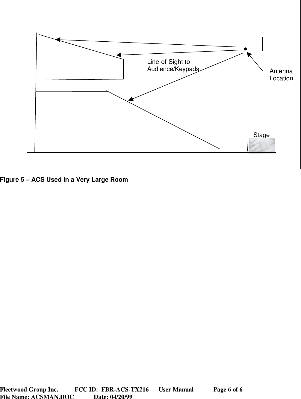 Fleetwood Group Inc.          FCC ID:  FBR-ACS-TX216      User Manual            Page 6 of 6File Name: ACSMAN.DOC            Date: 04/20/99Figure 5 – ACS Used in a Very Large RoomAntennaLocationStageLine-of-Sight toAudience/Keypads