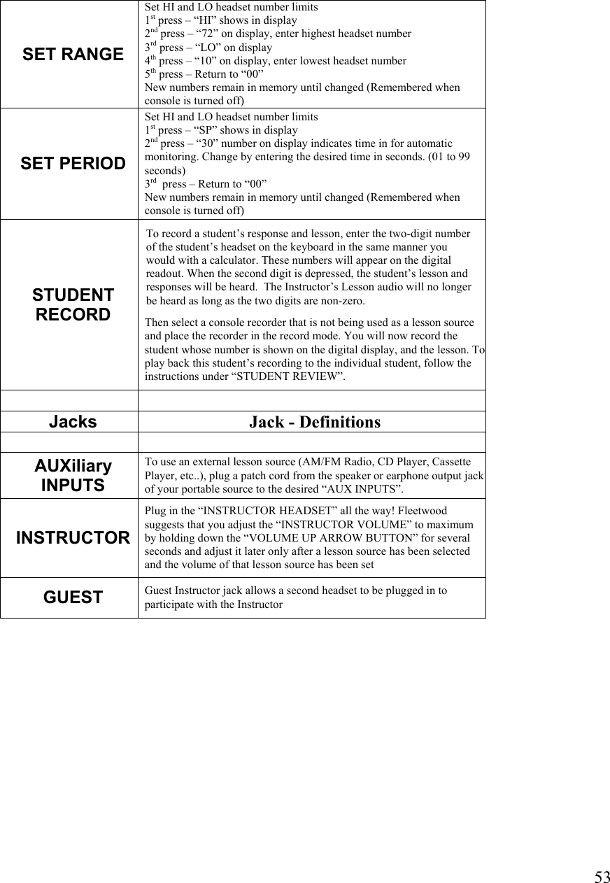  53  SET RANGE Set HI and LO headset number limits 1st press – “HI” shows in display 2nd press – “72” on display, enter highest headset number 3rd press – “LO” on display 4th press – “10” on display, enter lowest headset number 5th press – Return to “00” New numbers remain in memory until changed (Remembered when console is turned off) SET PERIOD Set HI and LO headset number limits 1st press – “SP” shows in display 2nd press – “30” number on display indicates time in for automatic monitoring. Change by entering the desired time in seconds. (01 to 99 seconds) 3rd  press – Return to “00” New numbers remain in memory until changed (Remembered when console is turned off) STUDENT RECORD To record a student’s response and lesson, enter the two-digit number of the student’s headset on the keyboard in the same manner you would with a calculator. These numbers will appear on the digital readout. When the second digit is depressed, the student’s lesson and responses will be heard.  The Instructor’s Lesson audio will no longer be heard as long as the two digits are non-zero.  Then select a console recorder that is not being used as a lesson source and place the recorder in the record mode. You will now record the student whose number is shown on the digital display, and the lesson. To play back this student’s recording to the individual student, follow the instructions under “STUDENT REVIEW”.   Jacks  Jack - Definitions   AUXiliary INPUTS To use an external lesson source (AM/FM Radio, CD Player, Cassette Player, etc..), plug a patch cord from the speaker or earphone output jack of your portable source to the desired “AUX INPUTS”. INSTRUCTOR Plug in the “INSTRUCTOR HEADSET” all the way! Fleetwood suggests that you adjust the “INSTRUCTOR VOLUME” to maximum by holding down the “VOLUME UP ARROW BUTTON” for several seconds and adjust it later only after a lesson source has been selected and the volume of that lesson source has been set GUEST  Guest Instructor jack allows a second headset to be plugged in to participate with the Instructor 