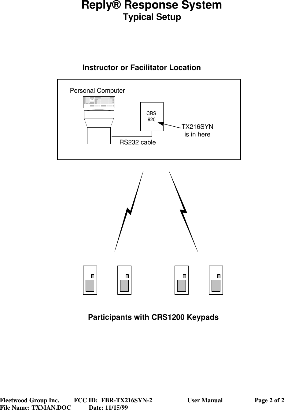 Fleetwood Group Inc.         FCC ID:  FBR-TX216SYN-2                      User Manual                    Page 2 of 2File Name: TXMAN.DOC           Date: 11/15/99CRS920RS232 cableReply® Response SystemTypical SetupInstructor or Facilitator LocationParticipants with CRS1200 KeypadsPersonal ComputerTX216SYNis in here