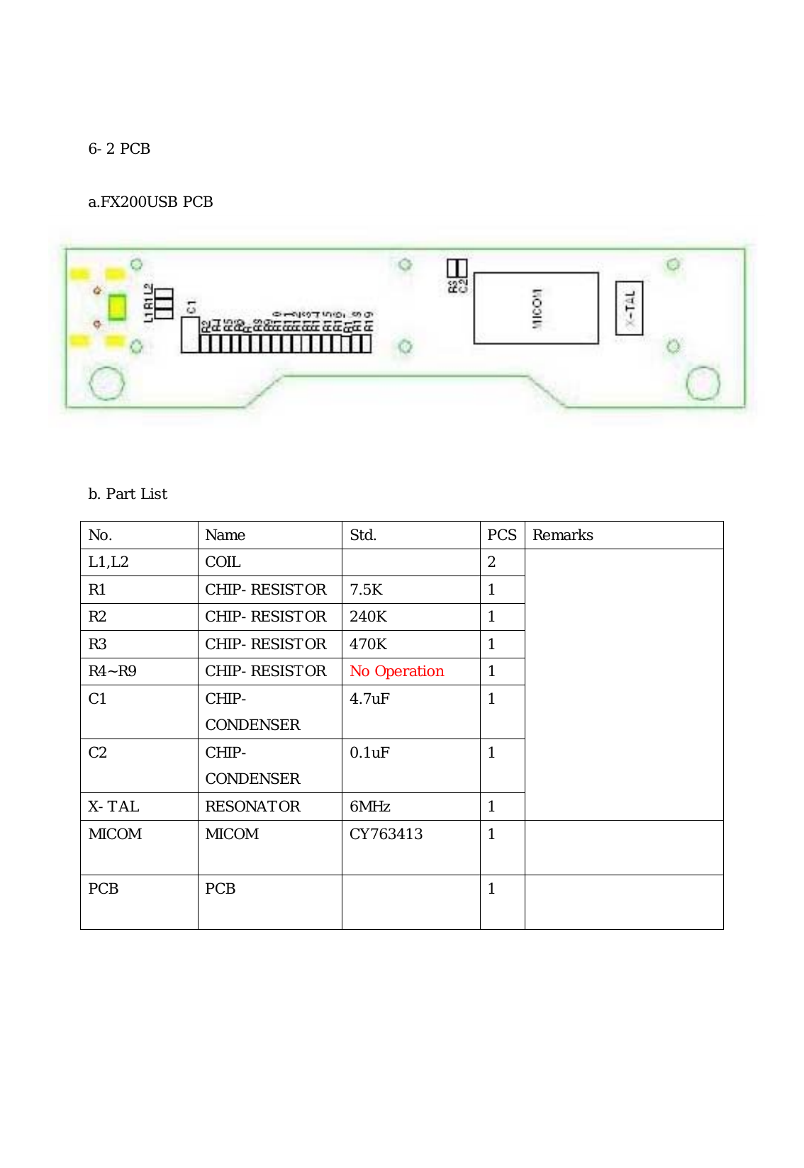  6-2 PCB  a.FX200USB PCB           b. Part List No. Name  Std.  PCS Remarks L1,L2 COIL    2 R1 CHIP-RESISTOR 7.5K  1 R2 CHIP-RESISTOR 240K 1 R3 CHIP-RESISTOR 470K 1 R4~R9 CHIP-RESISTOR No Operation  1 C1 CHIP-CONDENSER 4.7uF 1 C2 CHIP-CONDENSER 0.1uF 1 X-TAL RESONATOR 6MHz  1  MICOM MICOM  CY763413 1  PCB PCB    1      