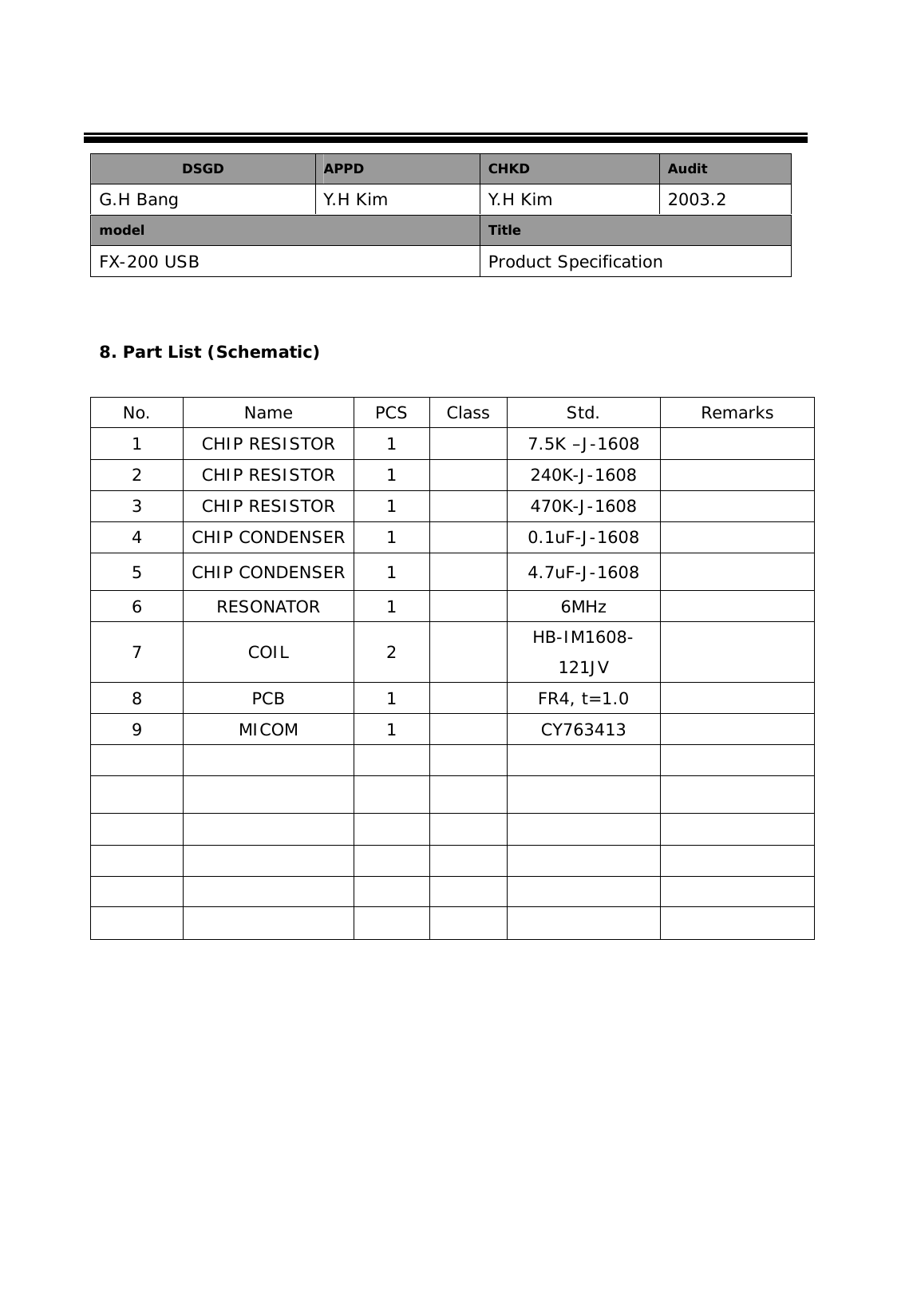    8. Part List (Schematic)   No. Name PCS Class Std.  Remarks 1 CHIP RESISTOR 1   7.5K &ndash;J-1608   2 CHIP RESISTOR 1   240K-J-1608   3 CHIP RESISTOR 1   470K-J-1608   4 CHIP CONDENSER 1    0.1uF-J-1608   5 CHIP CONDENSER 1    4.7uF-J-1608   6 RESONATOR 1   6MHz   7 COIL 2  HB-IM1608-121JV   8 PCB 1  FR4, t=1.0  9 MICOM 1  CY763413                                                      DSGD  APPD  CHKD  Audit G.H Bang  Y.H Kim  Y.H Kim  2003.2 model  Title FX-200 USB  Product Specification 