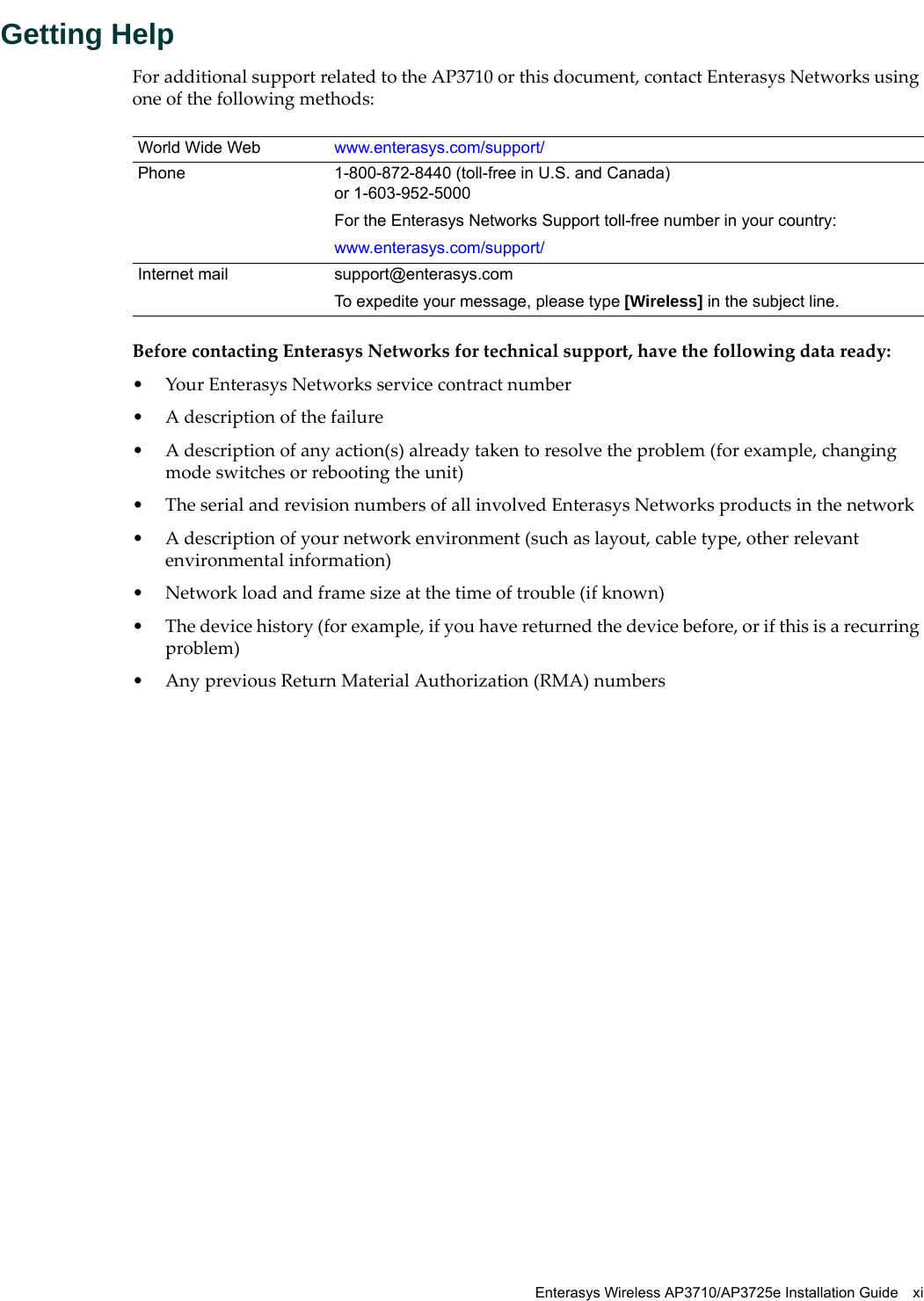Enterasys Wireless AP3710/AP3725e Installation Guide xiGetting HelpFor additional support related to the AP3710 or this document, contact Enterasys Networks using one of the following methods:Before contacting Enterasys Networks for technical support, have the following data ready:&bull; Your Enterasys Networks service contract number&bull; A description of the failure&bull; A description of any action(s) already taken to resolve the problem (for example, changing mode switches or rebooting the unit)&bull; The serial and revision numbers of all involved Enterasys Networks products in the network&bull; A description of your network environment (such as layout, cable type, other relevant environmental information)&bull; Network load and frame size at the time of trouble (if known)&bull; The device history (for example, if you have returned the device before, or if this is a recurring problem)&bull; Any previous Return Material Authorization (RMA) numbersWorld Wide Web www.enterasys.com/support/ Phone 1-800-872-8440 (toll-free in U.S. and Canada) or 1-603-952-5000For the Enterasys Networks Support toll-free number in your country:www.enterasys.com/support/Internet mail support@enterasys.comTo expedite your message, please type [Wireless] in the subject line.