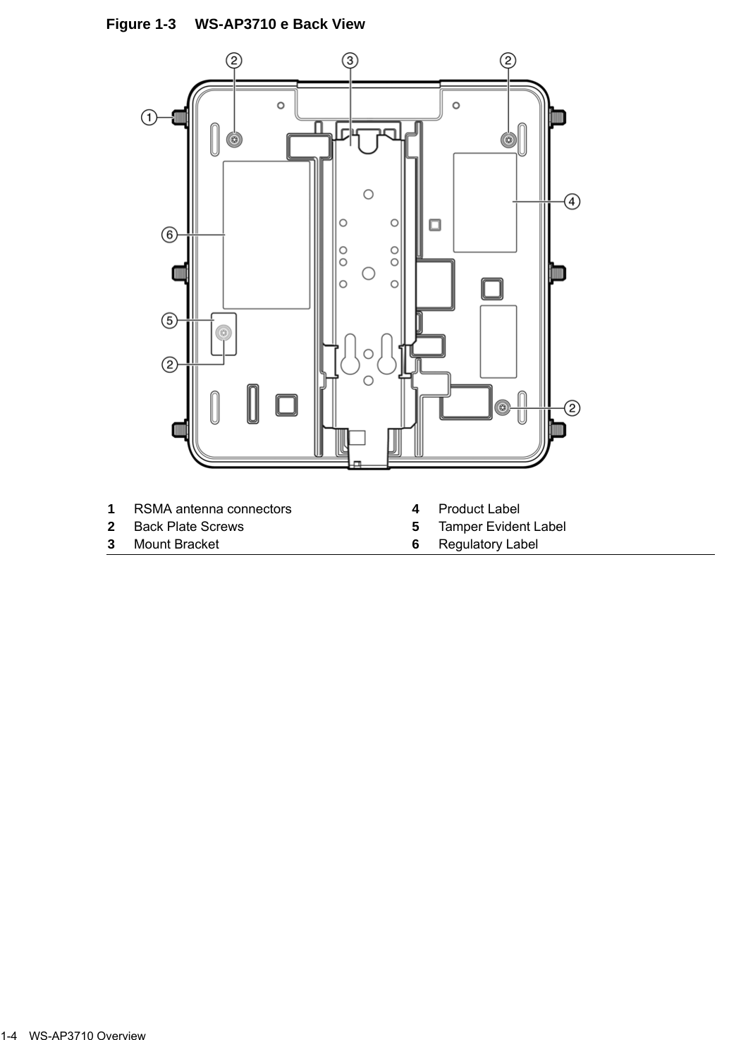 1-4 WS-AP3710 OverviewFigure 1-3 WS-AP3710 e Back View1RSMA antenna connectors 4Product Label2Back Plate Screws 5Tamper Evident Label3Mount Bracket 6Regulatory Label