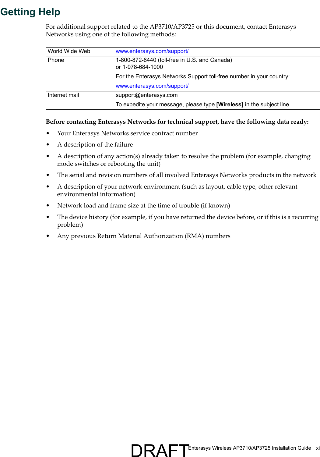 Enterasys Wireless AP3710/AP3725 Installation Guide xiGetting HelpFor additional support related to the AP3710/AP3725 or this document, contact Enterasys Networks using one of the following methods:Before contacting Enterasys Networks for technical support, have the following data ready:&bull; Your Enterasys Networks service contract number&bull; A description of the failure&bull; A description of any action(s) already taken to resolve the problem (for example, changing mode switches or rebooting the unit)&bull; The serial and revision numbers of all involved Enterasys Networks products in the network&bull; A description of your network environment (such as layout, cable type, other relevant environmental information)&bull; Network load and frame size at the time of trouble (if known)&bull; The device history (for example, if you have returned the device before, or if this is a recurring problem)&bull; Any previous Return Material Authorization (RMA) numbersWorld Wide Web www.enterasys.com/support/ Phone 1-800-872-8440 (toll-free in U.S. and Canada) or 1-978-684-1000For the Enterasys Networks Support toll-free number in your country:www.enterasys.com/support/Internet mail support@enterasys.comTo expedite your message, please type [Wireless] in the subject line.DRAFT