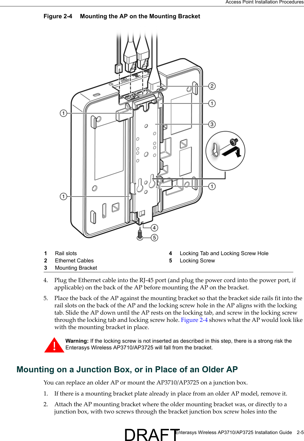 Access Point Installation ProceduresEnterasys Wireless AP3710/AP3725 Installation Guide 2-5Figure 2-4  Mounting the AP on the Mounting Bracket4. Plug the Ethernet cable into the RJ-45 port (and plug the power cord into the power port, if applicable) on the back of the AP before mounting the AP on the bracket.5. Place the back of the AP against the mounting bracket so that the bracket side rails fit into the rail slots on the back of the AP and the locking screw hole in the AP aligns with the locking tab. Slide the AP down until the AP rests on the locking tab, and screw in the locking screw through the locking tab and locking screw hole. Figure 2-4 shows what the AP would look like with the mounting bracket in place.Mounting on a Junction Box, or in Place of an Older APYou can replace an older AP or mount the AP3710/AP3725 on a junction box.1. If there is a mounting bracket plate already in place from an older AP model, remove it.2. Attach the AP mounting bracket where the older mounting bracket was, or directly to a junction box, with two screws through the bracket junction box screw holes into the 1Rail slots 4Locking Tab and Locking Screw Hole2Ethernet Cables 5Locking Screw3Mounting BracketWarning: If the locking screw is not inserted as described in this step, there is a strong risk the Enterasys Wireless AP3710/AP3725 will fall from the bracket.DRAFT