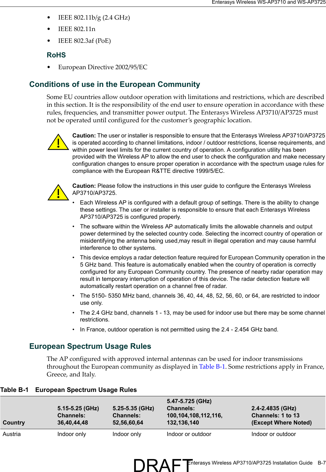 Enterasys Wireless WS-AP3710 and WS-AP3725Enterasys Wireless AP3710/AP3725 Installation Guide B-7&bull; IEEE 802.11b/g (2.4 GHz)&bull; IEEE 802.11n &bull; IEEE 802.3af (PoE)RoHS&bull; European Directive 2002/95/ECConditions of use in the European CommunitySome EU countries allow outdoor operation with limitations and restrictions, which are described in this section. It is the responsibility of the end user to ensure operation in accordance with these rules, frequencies, and transmitter power output. The Enterasys Wireless AP3710/AP3725 must not be operated until configured for the customer&rsquo;s geographic location.European Spectrum Usage RulesThe AP configured with approved internal antennas can be used for indoor transmissions throughout the European community as displayed in Table B-1. Some restrictions apply in France, Greece, and Italy.Caution: The user or installer is responsible to ensure that the Enterasys Wireless AP3710/AP3725 is operated according to channel limitations, indoor / outdoor restrictions, license requirements, and within power level limits for the current country of operation. A configuration utility has been provided with the Wireless AP to allow the end user to check the configuration and make necessary configuration changes to ensure proper operation in accordance with the spectrum usage rules for compliance with the European R&amp;TTE directive 1999/5/EC.Caution: Please follow the instructions in this user guide to configure the Enterasys Wireless AP3710/AP3725.&bull; Each Wireless AP is configured with a default group of settings. There is the ability to change these settings. The user or installer is responsible to ensure that each Enterasys Wireless AP3710/AP3725 is configured properly. &bull; The software within the Wireless AP automatically limits the allowable channels and output power determined by the selected country code. Selecting the incorrect country of operation or misidentifying the antenna being used,may result in illegal operation and may cause harmful interference to other systems.&bull; This device employs a radar detection feature required for European Community operation in the 5 GHz band. This feature is automatically enabled when the country of operation is correctly configured for any European Community country. The presence of nearby radar operation may result in temporary interruption of operation of this device. The radar detection feature will automatically restart operation on a channel free of radar.&bull; The 5150- 5350 MHz band, channels 36, 40, 44, 48, 52, 56, 60, or 64, are restricted to indoor use only.&bull; The 2.4 GHz band, channels 1 - 13, may be used for indoor use but there may be some channel restrictions.&bull; In France, outdoor operation is not permitted using the 2.4 - 2.454 GHz band.Table B-1 European Spectrum Usage RulesCountry5.15-5.25 (GHz) Channels: 36,40,44,485.25-5.35 (GHz)Channels: 52,56,60,645.47-5.725 (GHz)Channels: 100,104,108,112,116,132,136,1402.4-2.4835 (GHz)Channels: 1 to 13(Except Where Noted)Austria Indoor only Indoor only Indoor or outdoor Indoor or outdoorDRAFT