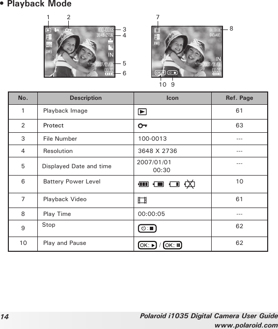 14 Polaroid i1035 Digital Camera User Guidewww.polaroid.com• Playback Mode7810 91 23456No. Description Icon Ref. Page1 Playback Image 612Protect 633 File Number 100-0013 ---4 Resolution 3648 X 2736 ---5 Displayed Date and time 2007/01/01        00:30---6 Battery Power Level 107 Playback Video 618 Play Time 00:00:05 ---9Stop 6210 Play and Pause  /  62