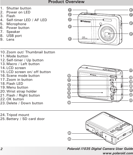 2Polaroid i1035 Digital Camera User Guidewww.polaroid.comProduct Overview1.  Shutter button2.  Power on LED3.  Flash4.  Self-timer LED / AF LED5.  Microphone6.  Power button7.  Speaker8.  USB port9.  Lens68971435210. Zoom out/ Thumbnail button11. Mode button12. Self-timer / Up button13. Macro / Left button14. LCD screen15. LCD screen on/ off button16. Scene mode button17. Zoom in button18. Flash LED19. Menu button20. Wrist strap holder21. Flash / Right button22. OK button23. Delete / Down button10111213151617192022231814 2124. Tripod mount25. Battery / SD card door2425