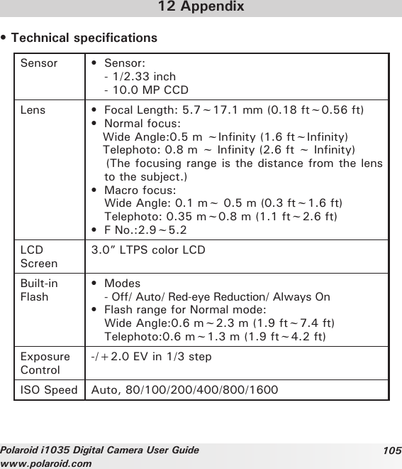 105Polaroid i1035 Digital Camera User Guidewww.polaroid.com12 Appendix•TechnicalspecicationsSensor •  Sensor:   - 1/2.33 inch   - 10.0 MP CCDLens •  Focal Length: 5.7~17.1 mm (0.18 ft~0.56 ft)•  Normal focus:    Wide Angle:0.5 m ~Infinity (1.6 ft~Infinity)   Telephoto: 0.8 m ~ Infinity (2.6 ft ~ Infinity)   (The focusing range is the distance from the lens to the subject.)•  Macro focus:  Wide Angle: 0.1 m~ 0.5 m (0.3 ft~1.6 ft)  Telephoto: 0.35 m~0.8 m (1.1 ft~2.6 ft)•  F No.:2.9~5.2LCD Screen3.0” LTPS color LCDBuilt-in Flash•  Modes  - Off/ Auto/ Red-eye Reduction/ Always On•  Flash range for Normal mode:  Wide Angle:0.6 m~2.3 m (1.9 ft~7.4 ft)  Telephoto:0.6 m~1.3 m (1.9 ft~4.2 ft)Exposure Control-/+2.0 EV in 1/3 stepISO Speed Auto, 80/100/200/400/800/1600