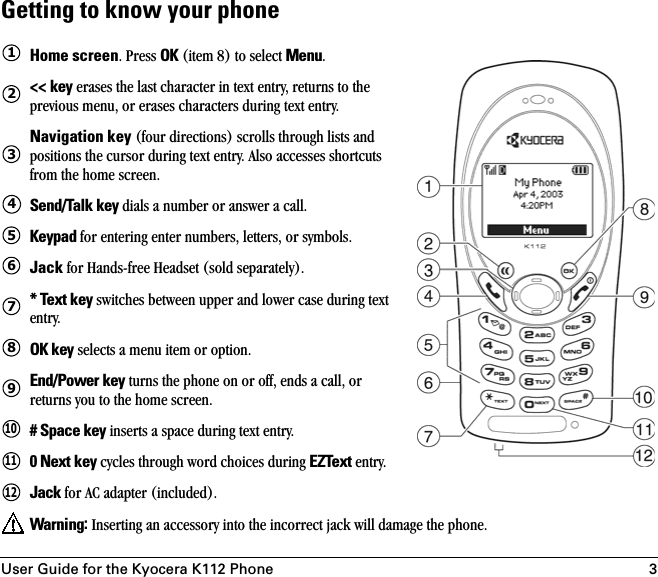 User Guide for the Kyocera K112 Phone 3Getting to know your phoneHome screen. Press OK (item 8) to select Menu.&lt;&lt; key erases the last character in text entry, returns to the previous menu, or erases characters during text entry.Navigation key (four directions) scrolls through lists and positions the cursor during text entry. Also accesses shortcuts from the home screen.Send/Talk key dials a number or answer a call. Keypad for entering enter numbers, letters, or symbols.Jack for Hands-free Headset (sold separately). * Text key switches between upper and lower case during text entry.OK key selects a menu item or option.End/Power key turns the phone on or off, ends a call, or returns you to the home screen.# Space key inserts a space during text entry.0 Next key cycles through word choices during EZText entry.Jack for AC adapter (included).Warning: Inserting an accessory into the incorrect jack will damage the phone.123456789101112