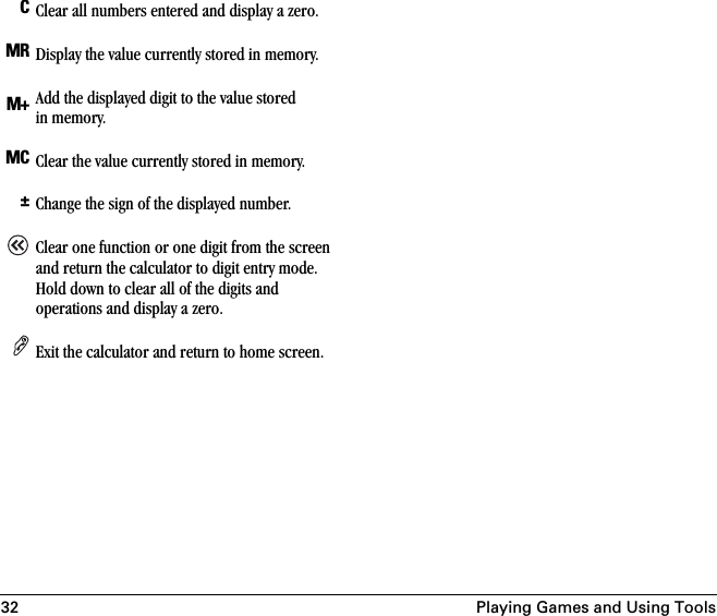 32 Playing Games and Using ToolsCClear all numbers entered and display a zero. MR Display the value currently stored in memory.M+ Add the displayed digit to the value stored in memory.MC Clear the value currently stored in memory.±Change the sign of the displayed number.Clear one function or one digit from the screen and return the calculator to digit entry mode. Hold down to clear all of the digits and operations and display a zero. Exit the calculator and return to home screen.