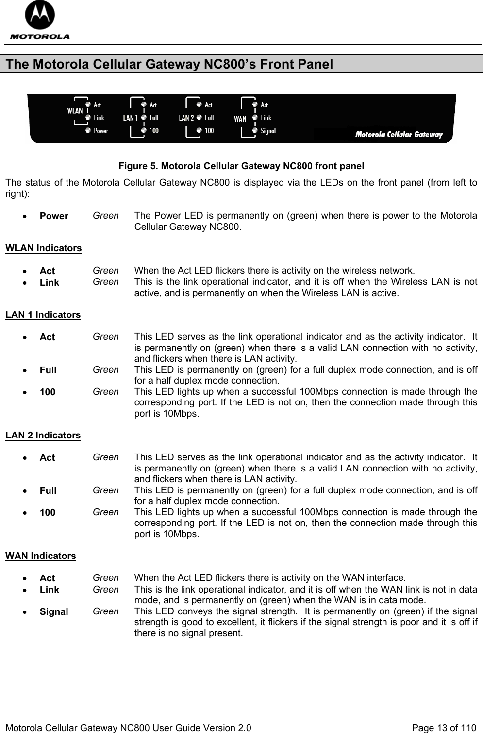  Motorola Cellular Gateway NC800 User Guide Version 2.0     Page 13 of 110  The Motorola Cellular Gateway NC800’s Front Panel   Figure 5. Motorola Cellular Gateway NC800 front panel The status of the Motorola Cellular Gateway NC800 is displayed via the LEDs on the front panel (from left to right):  • Power  Green The Power LED is permanently on (green) when there is power to the Motorola Cellular Gateway NC800.  WLAN Indicators  • Act  Green When the Act LED flickers there is activity on the wireless network. • Link  Green This is the link operational indicator, and it is off when the Wireless LAN is not active, and is permanently on when the Wireless LAN is active.  LAN 1 Indicators  • Act  Green This LED serves as the link operational indicator and as the activity indicator.  It is permanently on (green) when there is a valid LAN connection with no activity, and flickers when there is LAN activity. • Full  Green This LED is permanently on (green) for a full duplex mode connection, and is off for a half duplex mode connection.  • 100  Green This LED lights up when a successful 100Mbps connection is made through the corresponding port. If the LED is not on, then the connection made through this port is 10Mbps.  LAN 2 Indicators  • Act  Green This LED serves as the link operational indicator and as the activity indicator.  It is permanently on (green) when there is a valid LAN connection with no activity, and flickers when there is LAN activity. • Full  Green This LED is permanently on (green) for a full duplex mode connection, and is off for a half duplex mode connection.  • 100  Green This LED lights up when a successful 100Mbps connection is made through the corresponding port. If the LED is not on, then the connection made through this port is 10Mbps.  WAN Indicators  • Act  Green When the Act LED flickers there is activity on the WAN interface. • Link  Green This is the link operational indicator, and it is off when the WAN link is not in data mode, and is permanently on (green) when the WAN is in data mode. • Signal  Green This LED conveys the signal strength.  It is permanently on (green) if the signal strength is good to excellent, it flickers if the signal strength is poor and it is off if there is no signal present.       