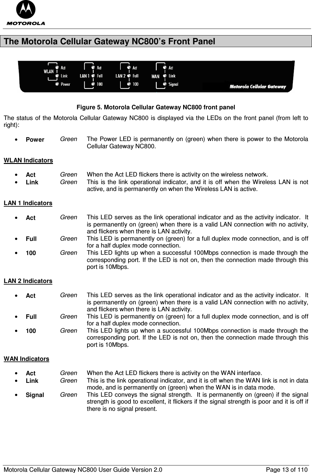  Motorola Cellular Gateway NC800 User Guide Version 2.0     Page 13 of 110  The Motorola Cellular Gateway NC800’s Front Panel   Figure 5. Motorola Cellular Gateway NC800 front panel The status of the Motorola Cellular Gateway NC800 is displayed via the LEDs on the front panel (from left to right):  • Power  Green The Power LED is permanently on (green) when there is power to the Motorola Cellular Gateway NC800.  WLAN Indicators  • Act  Green When the Act LED flickers there is activity on the wireless network. • Link  Green This is the link operational indicator, and it is off when the Wireless LAN is not active, and is permanently on when the Wireless LAN is active.  LAN 1 Indicators  • Act  Green This LED serves as the link operational indicator and as the activity indicator.  It is permanently on (green) when there is a valid LAN connection with no activity, and flickers when there is LAN activity. • Full  Green This LED is permanently on (green) for a full duplex mode connection, and is off for a half duplex mode connection.  • 100    Green This LED lights up when a successful 100Mbps connection is made through the corresponding port. If the LED is not on, then the connection made through this port is 10Mbps.  LAN 2 Indicators  • Act  Green This LED serves as the link operational indicator and as the activity indicator.  It is permanently on (green) when there is a valid LAN connection with no activity, and flickers when there is LAN activity. • Full  Green This LED is permanently on (green) for a full duplex mode connection, and is off for a half duplex mode connection.  • 100    Green This LED lights up when a successful 100Mbps connection is made through the corresponding port. If the LED is not on, then the connection made through this port is 10Mbps.  WAN Indicators  • Act  Green When the Act LED flickers there is activity on the WAN interface. • Link  Green This is the link operational indicator, and it is off when the WAN link is not in data mode, and is permanently on (green) when the WAN is in data mode. • Signal  Green This LED conveys the signal strength.  It is permanently on (green) if the signal strength is good to excellent, it flickers if the signal strength is poor and it is off if there is no signal present.       