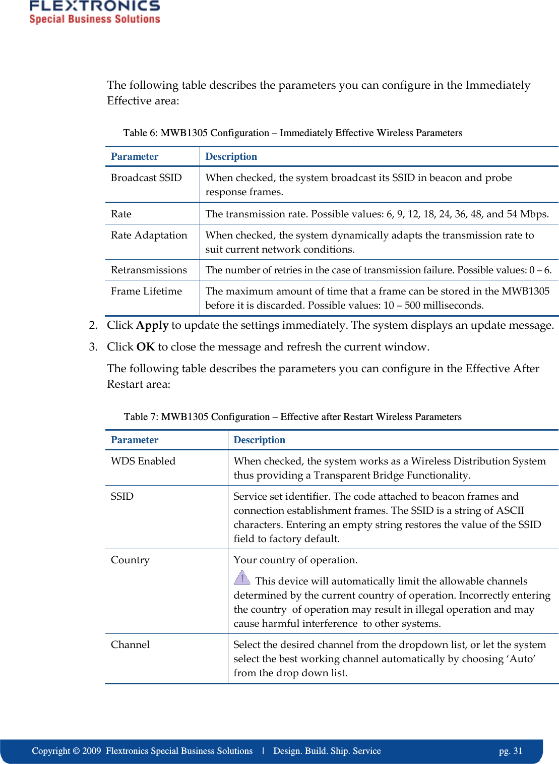     Copyright &copy; 2009  Flextronics Special Business Solutions    |    Design. Build. Ship. Service                                                  pg. 31 The following table describes the parameters you can configure in the Immediately Effective area: Table 6: MWB1305 Configuration &ndash; Immediately Effective Wireless Parameters Parameter  Description Broadcast SSID  When checked, the system broadcast its SSID in beacon and probe response frames. Rate  The transmission rate. Possible values: 6, 9, 12, 18, 24, 36, 48, and 54 Mbps. Rate Adaptation  When checked, the system dynamically adapts the transmission rate to suit current network conditions. Retransmissions  The number of retries in the case of transmission failure. Possible values: 0 &ndash; 6. Frame Lifetime  The maximum amount of time that a frame can be stored in the MWB1305 before it is discarded. Possible values: 10 &ndash; 500 milliseconds. 2. Click Apply to update the settings immediately. The system displays an update message. 3. Click OK to close the message and refresh the current window. The following table describes the parameters you can configure in the Effective After Restart area: Table 7: MWB1305 Configuration &ndash; Effective after Restart Wireless Parameters Parameter  Description WDS Enabled  When checked, the system works as a Wireless Distribution System thus providing a Transparent Bridge Functionality. SSID  Service set identifier. The code attached to beacon frames and connection establishment frames. The SSID is a string of ASCII characters. Entering an empty string restores the value of the SSID field to factory default. Country  Your country of operation.   This device will automatically limit the allowable channels determined by the current country of operation. Incorrectly entering the country  of operation may result in illegal operation and may cause harmful interference  to other systems. Channel  Select the desired channel from the dropdown list, or let the system select the best working channel automatically by choosing &lsquo;Auto&rsquo; from the drop down list. 