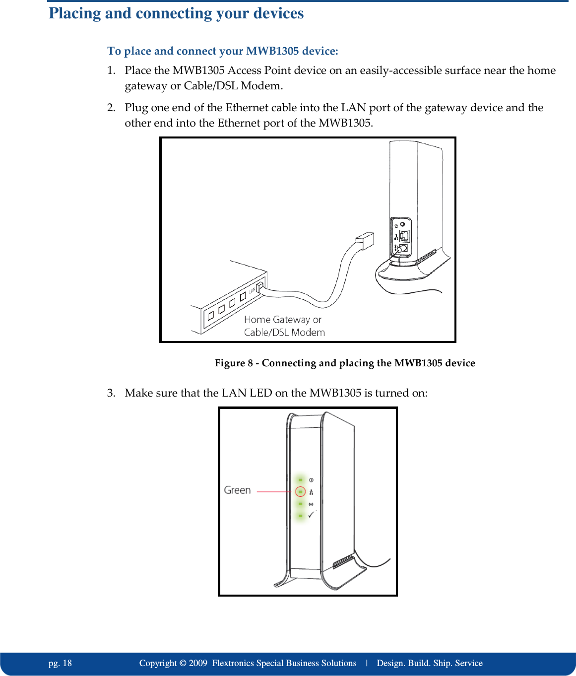   pg. 18                             Copyright &copy; 2009  Flextronics Special Business Solutions    |    Design. Build. Ship. Service Placing and connecting your devices To place and connect your MWB1305 device: 1. Place the MWB1305 Access Point device on an easily-accessible surface near the home gateway or Cable/DSL Modem. 2. Plug one end of the Ethernet cable into the LAN port of the gateway device and the other end into the Ethernet port of the MWB1305.  Figure 8 - Connecting and placing the MWB1305 device  3. Make sure that the LAN LED on the MWB1305 is turned on:  