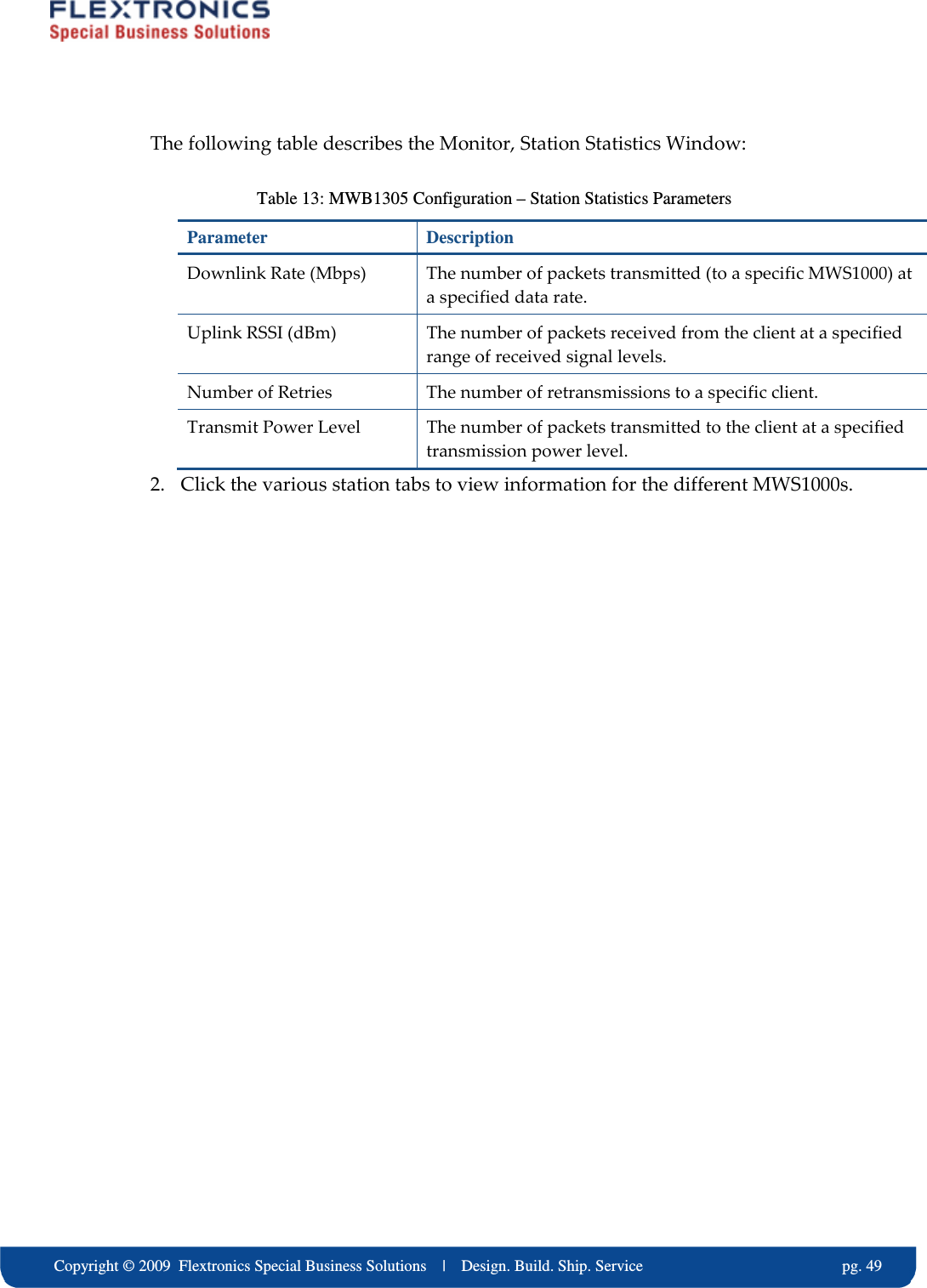     Copyright &copy; 2009  Flextronics Special Business Solutions    |    Design. Build. Ship. Service                                                  pg. 49 The following table describes the Monitor, Station Statistics Window: Table 13: MWB1305 Configuration &ndash; Station Statistics Parameters Parameter  Description Downlink Rate (Mbps)  The number of packets transmitted (to a specific MWS1000) at a specified data rate. Uplink RSSI (dBm)  The number of packets received from the client at a specified range of received signal levels. Number of Retries  The number of retransmissions to a specific client. Transmit Power Level  The number of packets transmitted to the client at a specified transmission power level. 2. Click the various station tabs to view information for the different MWS1000s.  