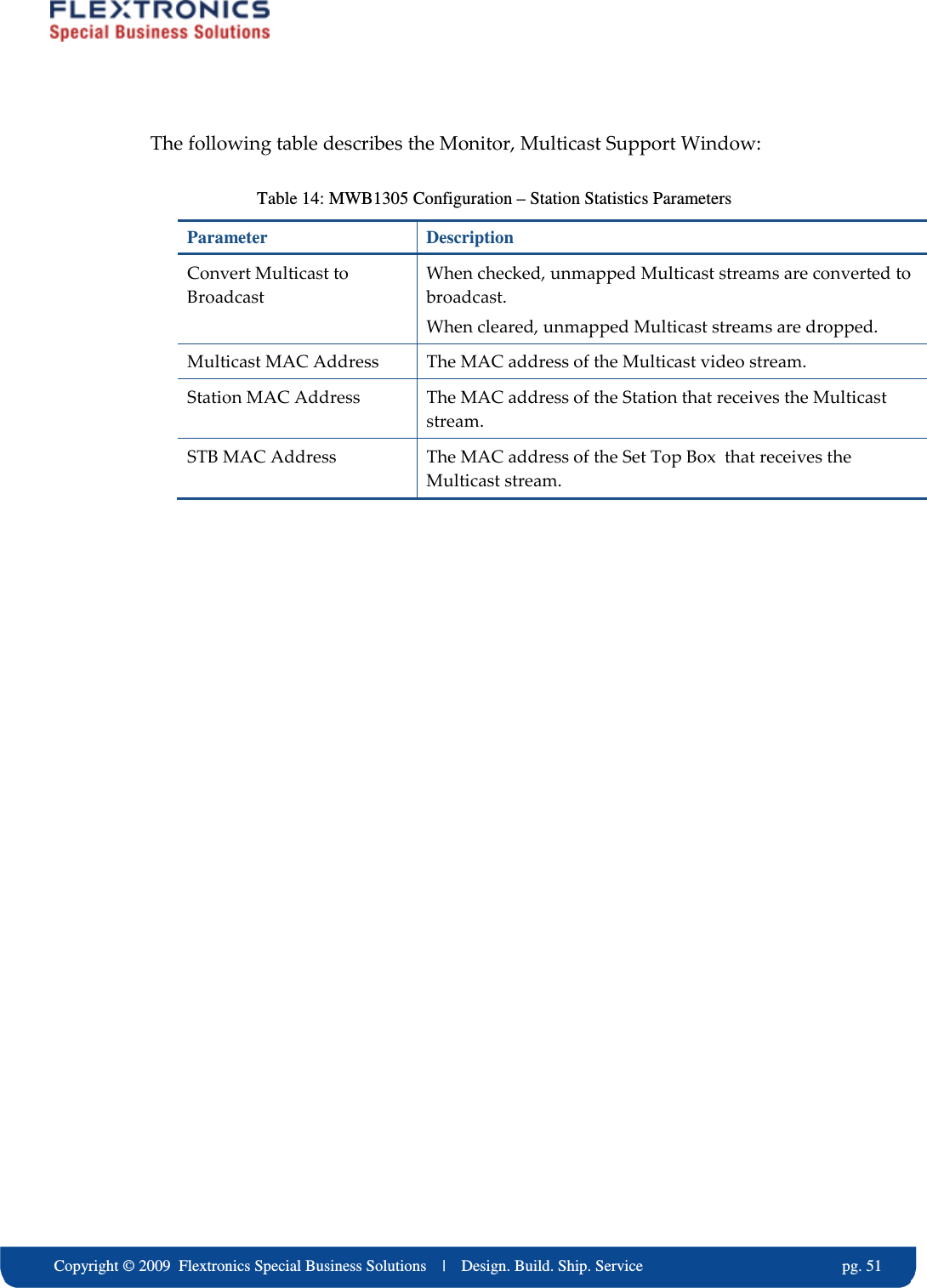     Copyright &copy; 2009  Flextronics Special Business Solutions    |    Design. Build. Ship. Service                                                  pg. 51 The following table describes the Monitor, Multicast Support Window: Table 14: MWB1305 Configuration &ndash; Station Statistics Parameters Parameter  Description Convert Multicast to Broadcast When checked, unmapped Multicast streams are converted to broadcast. When cleared, unmapped Multicast streams are dropped. Multicast MAC Address  The MAC address of the Multicast video stream. Station MAC Address  The MAC address of the Station that receives the Multicast stream. STB MAC Address  The MAC address of the Set Top Box  that receives the Multicast stream. 