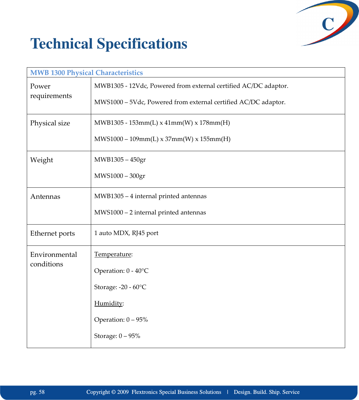   pg. 58                             Copyright &copy; 2009  Flextronics Special Business Solutions    |    Design. Build. Ship. Service  C Technical Specifications MWB 1300 Physical Characteristics Power requirements MWB1305 - 12Vdc, Powered from external certified AC/DC adaptor. MWS1000 &ndash; 5Vdc, Powered from external certified AC/DC adaptor. Physical size  MWB1305 - 153mm(L) x 41mm(W) x 178mm(H) MWS1000 &ndash; 109mm(L) x 37mm(W) x 155mm(H) Weight  MWB1305 &ndash; 450gr MWS1000 &ndash; 300gr Antennas  MWB1305 &ndash; 4 internal printed antennas MWS1000 &ndash; 2 internal printed antennas Ethernet ports  1 auto MDX, RJ45 port Environmental conditions Temperature: Operation: 0 - 40&deg;C Storage: -20 - 60&deg;C Humidity: Operation: 0 &ndash; 95% Storage: 0 &ndash; 95% 
