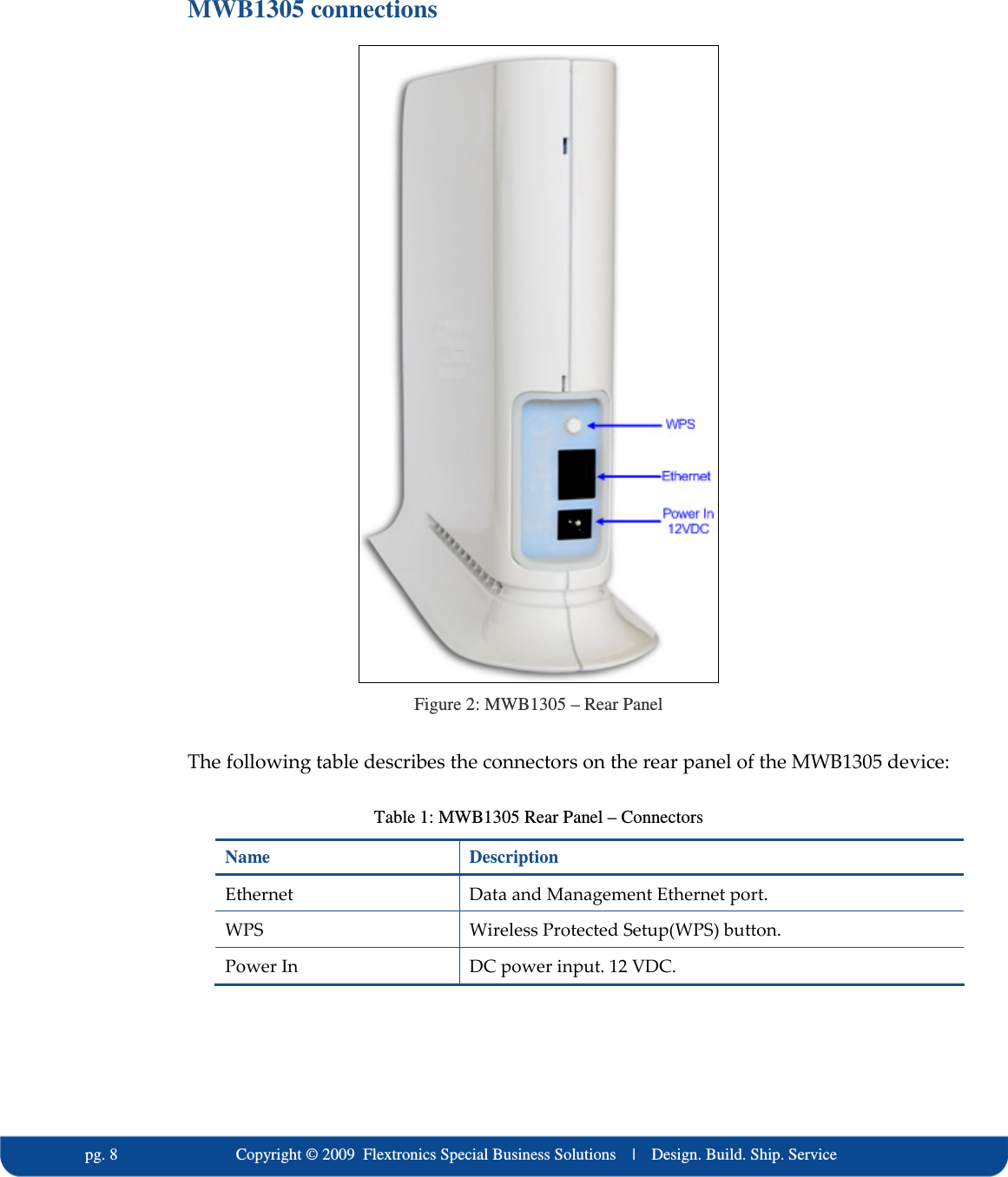   pg. 8                             Copyright &copy; 2009  Flextronics Special Business Solutions    |    Design. Build. Ship. Service MWB1305 connections  Figure 2: MWB1305 &ndash; Rear Panel The following table describes the connectors on the rear panel of the MWB1305 device: Table 1: MWB1305 Rear Panel &ndash; Connectors Name  Description Ethernet   Data and Management Ethernet port. WPS  Wireless Protected Setup(WPS) button. Power In  DC power input. 12 VDC.  