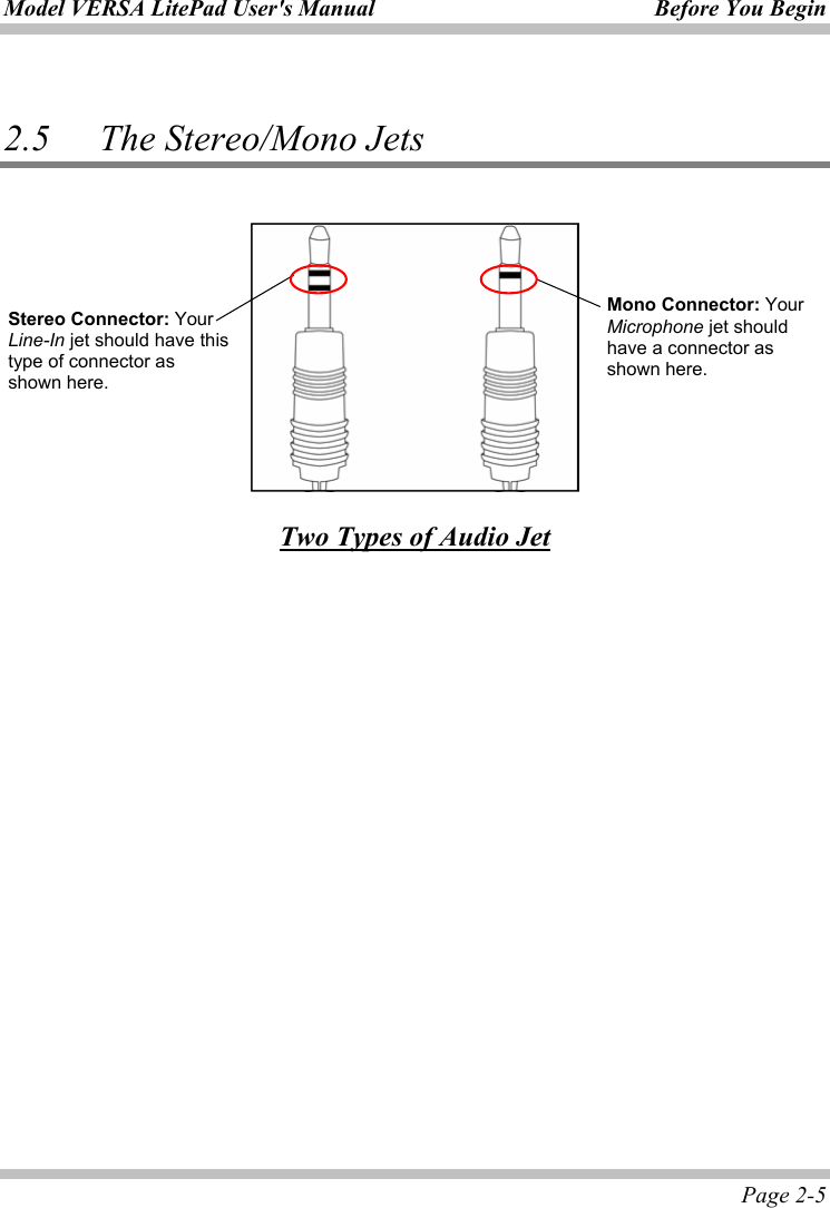 Model VERSA LitePad User&apos;s Manual  Before You Begin  Page 2-5  2.5   The Stereo/Mono Jets    Two Types of Audio Jet  Stereo Connector: Your Line-In jet should have this type of connector as shown here. Mono Connector: Your Microphone jet should have a connector as shown here.   