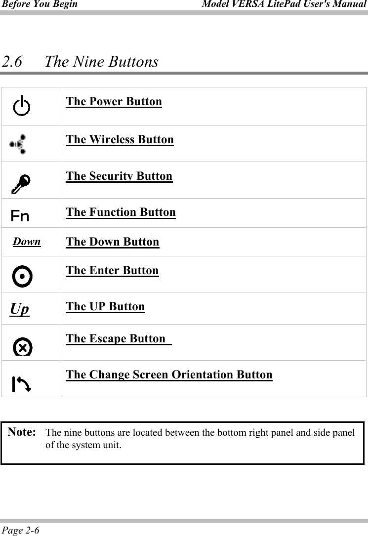 Before You Begin  Model VERSA LitePad User&apos;s Manual Page 2-6  2.6   The Nine Buttons   The Power Button    The Wireless Button   The Security Button   The Function Button Down The Down Button  The Enter Button  Up The UP Button   The Escape Button     The Change Screen Orientation Button    Note: The nine buttons are located between the bottom right panel and side panel of the system unit.  