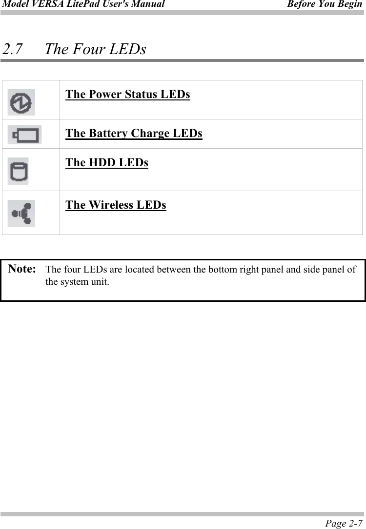 Model VERSA LitePad User&apos;s Manual  Before You Begin  Page 2-7 2.7   The Four LEDs   The Power Status LEDs   The Battery Charge LEDs  The HDD LEDs   The Wireless LEDs    Note: The four LEDs are located between the bottom right panel and side panel of the system unit.   