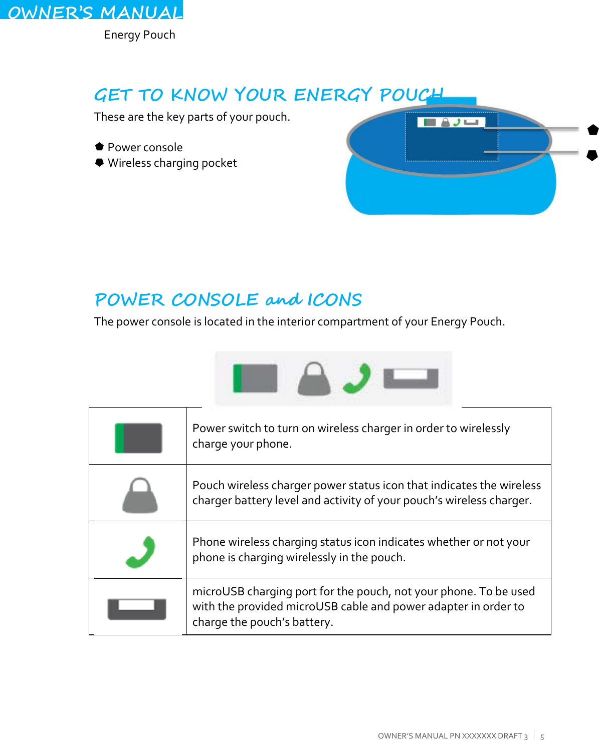  EnergyPouchOWNER’SMANUALPNXXXXXXXDRAFT35OWNER’S MANUALGET TO KNOW YOUR ENERGY POUCH Thesearethekeypartsofyourpouch.PowerconsoleWirelesschargingpocketPOWER CONSOLE and ICONS ThepowerconsoleislocatedintheinteriorcompartmentofyourEnergyPouch.Powerswitchtoturnonwirelesschargerinordertowirelesslychargeyourphone.Pouchwirelesschargerpowerstatusiconthatindicatesthewirelesschargerbatterylevelandactivityofyourpouch’swirelesscharger.Phonewirelesschargingstatusiconindicateswhetherornotyourphoneischargingwirelesslyinthepouch.microUSBchargingportforthepouch,notyourphone.TobeusedwiththeprovidedmicroUSBcableandpoweradapterinordertochargethepouch’sbattery.