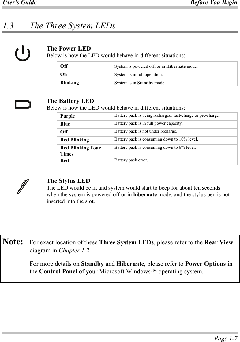 User&apos;s Guide Before You Begin  Page 1-7 1.3    The Three System LEDs   The Power LED Below is how the LED would behave in different situations:   Off  System is powered off, or in Hibernate mode.   On  System is in full operation.   Blinking  System is in Standby mode.    The Battery LED Below is how the LED would behave in different situations:   Purple  Battery pack is being recharged: fast-charge or pre-charge.   Blue  Battery pack is in full power capacity.   Off  Battery pack is not under recharge.   Red Blinking  Battery pack is consuming down to 10% level.   Red Blinking Four Times Battery pack is consuming down to 6% level.   Red  Battery pack error.      The Stylus LED The LED would be lit and system would start to beep for about ten seconds when the system is powered off or in hibernate mode, and the stylus pen is not inserted into the slot.      Note: For exact location of these Three System LEDs, please refer to the Rear View diagram in Chapter 1.2.     For more details on Standby and Hibernate, please refer to Power Options in the Control Panel of your Microsoft Windows™ operating system.   