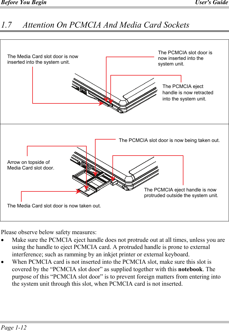 Before You Begin User&apos;s Guide Page 1-12 1.7 Attention On PCMCIA And Media Card Sockets                Please observe below safety measures: •  Make sure the PCMCIA eject handle does not protrude out at all times, unless you are using the handle to eject PCMCIA card. A protruded handle is prone to external interference; such as ramming by an inkjet printer or external keyboard. •  When PCMCIA card is not inserted into the PCMCIA slot, make sure this slot is covered by the “PCMCIA slot door” as supplied together with this notebook. The purpose of this “PCMCIA slot door” is to prevent foreign matters from entering into the system unit through this slot, when PCMCIA card is not inserted.  The PCMCIA eject handle is now retracted into the system unit. The Media Card slot door is now taken out.Arrow on topside of Media Card slot door. The Media Card slot door is now inserted into the system unit. The PCMCIA slot door is now inserted into the system unit. The PCMCIA eject handle is now protruded outside the system unit. The PCMCIA slot door is now being taken out. 