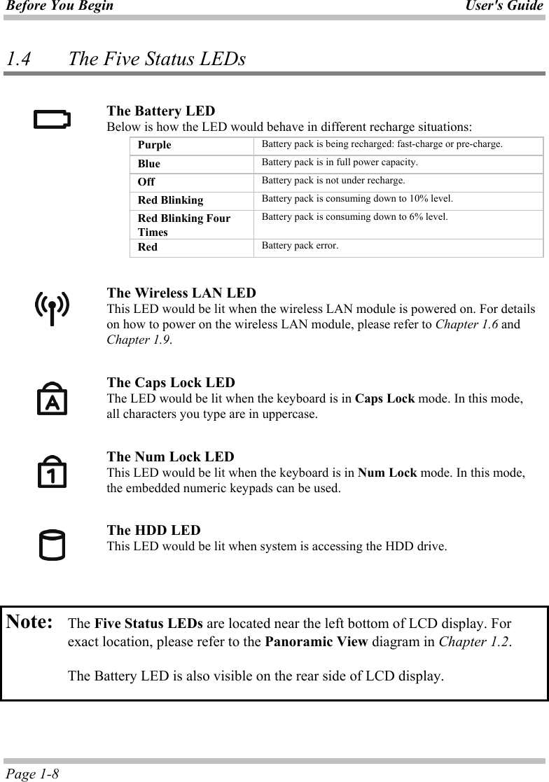 Before You Begin User&apos;s Guide Page 1-8 1.4    The Five Status LEDs    The Battery LED Below is how the LED would behave in different recharge situations:   Purple  Battery pack is being recharged: fast-charge or pre-charge.   Blue  Battery pack is in full power capacity.   Off  Battery pack is not under recharge.   Red Blinking  Battery pack is consuming down to 10% level.   Red Blinking Four Times Battery pack is consuming down to 6% level.   Red  Battery pack error.      The Wireless LAN LED This LED would be lit when the wireless LAN module is powered on. For details on how to power on the wireless LAN module, please refer to Chapter 1.6 and Chapter 1.9.   The Caps Lock LED The LED would be lit when the keyboard is in Caps Lock mode. In this mode, all characters you type are in uppercase.   The Num Lock LED This LED would be lit when the keyboard is in Num Lock mode. In this mode, the embedded numeric keypads can be used.   The HDD LED This LED would be lit when system is accessing the HDD drive.     Note: The Five Status LEDs are located near the left bottom of LCD display. For exact location, please refer to the Panoramic View diagram in Chapter 1.2.     The Battery LED is also visible on the rear side of LCD display.    