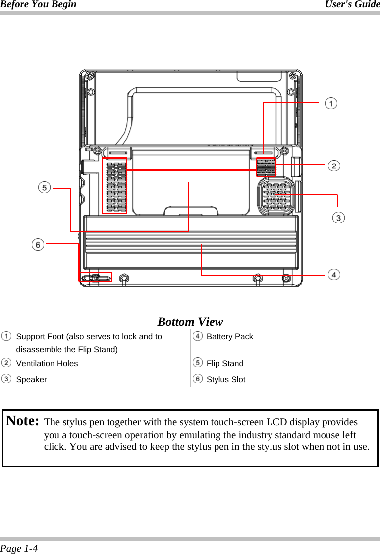 Before You Begin User&apos;s Guide Page 1-4       Bottom View  Support Foot (also serves to lock and to disassemble the Flip Stand) Battery Pack  Ventilation Holes  Flip Stand  Speaker  Stylus Slot   Note: The stylus pen together with the system touch-screen LCD display provides you a touch-screen operation by emulating the industry standard mouse left click. You are advised to keep the stylus pen in the stylus slot when not in use.          