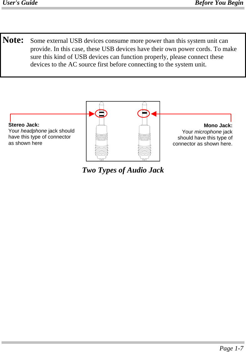 User&apos;s Guide Before You Begin  Page 1-7   Note:   Some external USB devices consume more power than this system unit can provide. In this case, these USB devices have their own power cords. To make sure this kind of USB devices can function properly, please connect these devices to the AC source first before connecting to the system unit.      Two Types of Audio Jack  Mono Jack:Your microphone jackshould have this type of connector as shown here.Stereo Jack:  Your headphone jack should have this type of connector as shown here 