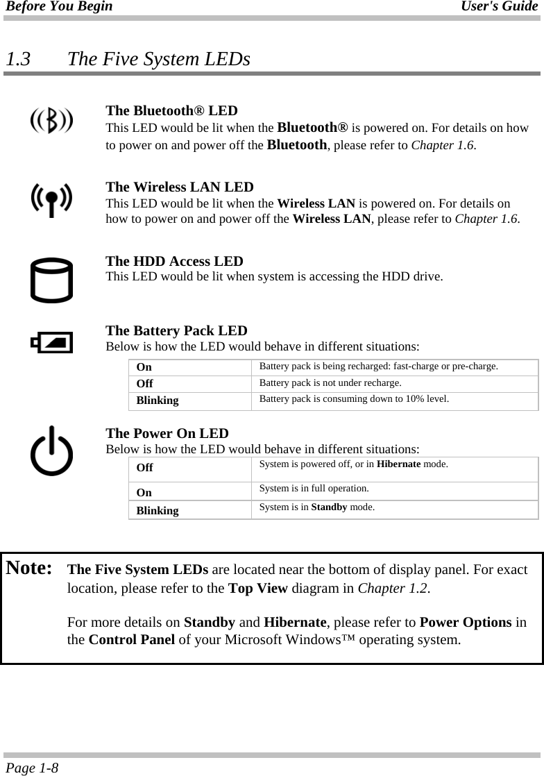 Before You Begin User&apos;s Guide Page 1-8 1.3    The Five System LEDs    The Bluetooth® LED This LED would be lit when the Bluetooth® is powered on. For details on how to power on and power off the Bluetooth, please refer to Chapter 1.6.    The Wireless LAN LED This LED would be lit when the Wireless LAN is powered on. For details on how to power on and power off the Wireless LAN, please refer to Chapter 1.6.   The HDD Access LED This LED would be lit when system is accessing the HDD drive.  The Battery Pack LED Below is how the LED would behave in different situations:  On  Battery pack is being recharged: fast-charge or pre-charge.  Off  Battery pack is not under recharge.   Blinking  Battery pack is consuming down to 10% level. The Power On LED Below is how the LED would behave in different situations:   Off  System is powered off, or in Hibernate mode.   On  System is in full operation.   Blinking  System is in Standby mode.   Note: The Five System LEDs are located near the bottom of display panel. For exact location, please refer to the Top View diagram in Chapter 1.2.   For more details on Standby and Hibernate, please refer to Power Options in the Control Panel of your Microsoft Windows™ operating system.  