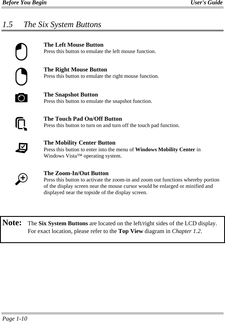 Before You Begin User&apos;s Guide Page 1-10 1.5 The Six System Buttons   The Left Mouse Button Press this button to emulate the left mouse function.   The Right Mouse Button Press this button to emulate the right mouse function.   The Snapshot Button Press this button to emulate the snapshot function.   The Touch Pad On/Off Button Press this button to turn on and turn off the touch pad function.   The Mobility Center Button Press this button to enter into the menu of Windows Mobility Center in Windows Vista™ operating system.    The Zoom-In/Out Button Press this button to activate the zoom-in and zoom out functions whereby portion of the display screen near the mouse cursor would be enlarged or minified and displayed near the topside of the display screen.     Note:   The Six System Buttons are located on the left/right sides of the LCD display. For exact location, please refer to the Top View diagram in Chapter 1.2.     