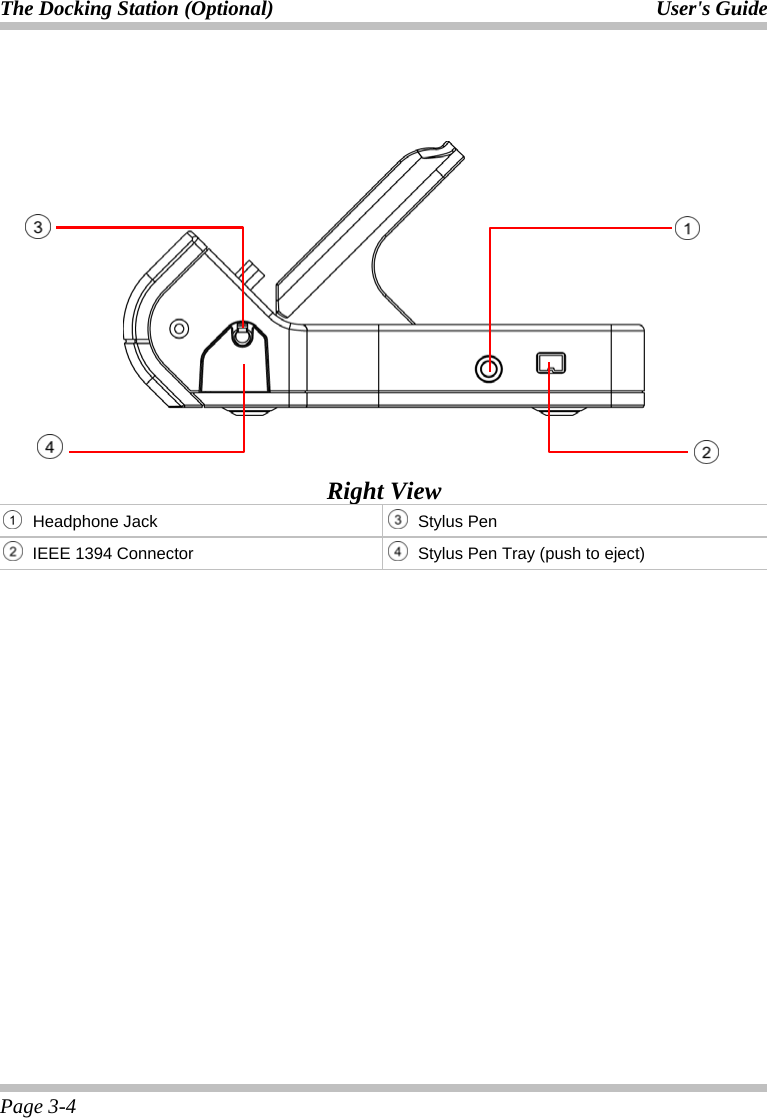 The Docking Station (Optional)  User&apos;s Guide Page 3-4       Right View  Headphone Jack   Stylus Pen  IEEE 1394 Connector   Stylus Pen Tray (push to eject)         