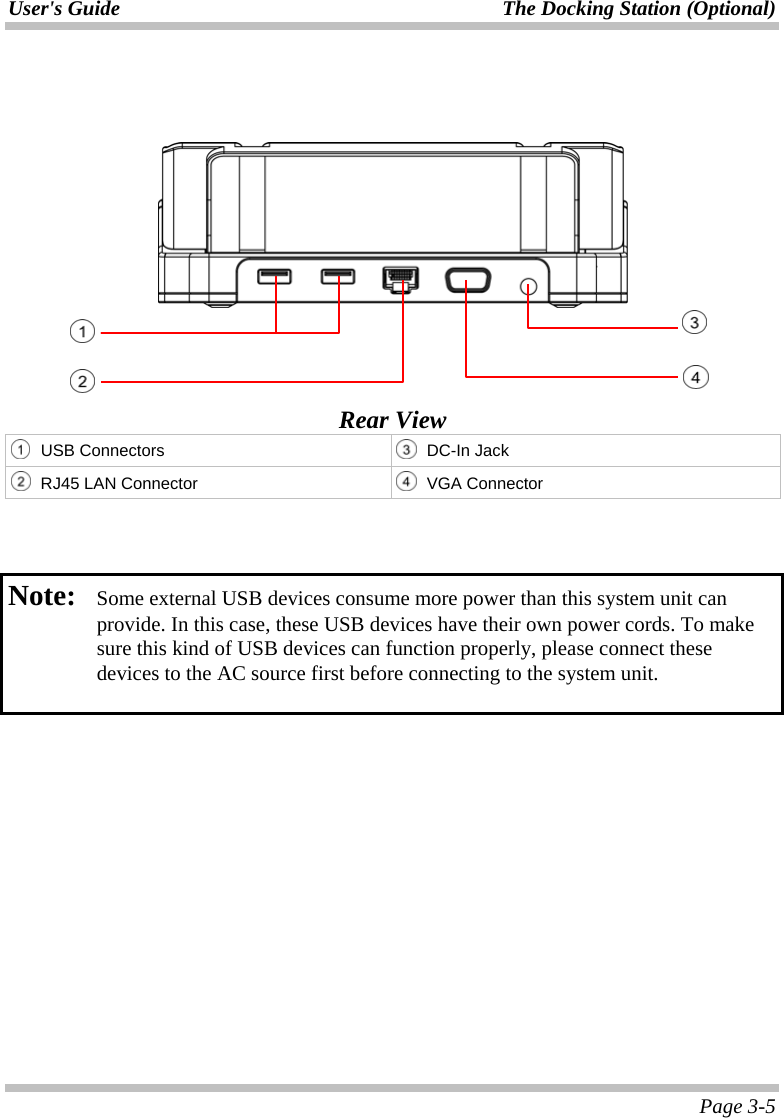 User&apos;s Guide  The Docking Station (Optional)  Page 3-5        Rear View  USB Connectors  DC-In Jack  RJ45 LAN Connector  VGA Connector    Note:   Some external USB devices consume more power than this system unit can provide. In this case, these USB devices have their own power cords. To make sure this kind of USB devices can function properly, please connect these devices to the AC source first before connecting to the system unit.        