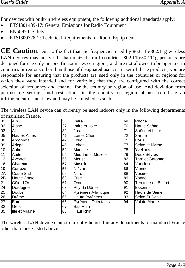 User’s Guide Appendix A Page A-9 For devices with built-in wireless equipment, the following additional standards apply: •  ETSI301489-17: General Emissions for Radio Equipment •  EN60950: Safety •  ETSI300328-2: Technical Requirements for Radio Equipment   CE Caution: Due to the fact that the frequencies used by 802.11b/802.11g wireless LAN devices may not yet be harmonized in all countries, 802.11b/802.11g products are designed for use only in specific countries or regions, and are not allowed to be operated in countries or regions other than those of designated use. As a user of these products, you are responsible for ensuring that the products are used only in the countries or regions for which they were intended and for verifying that they are configured with the correct selection of frequency and channel for the country or region of use. And deviation from permissible settings and restrictions in the country or region of use could be an infringement of local law and may be punished as such.   The wireless LAN device can currently be used indoors only in the following departments of mainland France. 01  Ain  36  Indre  69  Rhône 02  Aisne  37  Indre et Loire  70  Haute Saône 03  Allier  39  Jura  71  Saône et Loire 05  Hautes Alpes  41  Loir et Cher  72  Sarthe 08  Ardennes  42  Loire  75  Paris 09  Ariège  45  Loiret  77  Seine et Marne 10  Aube  50  Manche  78  Yvelines 11  Aude  54  Meurthe et Moselle  79  Deux Sèvres 12  Aveyron  55  Meuse  82  Tarn et Garonne 16  Charente  57  Moselle  84  Vaucluse 19  Corrèze  58  Nièvre  86  Vienne 2A  Corse Sud  59  Nord  88  Vosges 2B  Haute Corse  60  Oise  89  Yonne 21  Côte d’Or  61  Orne  90  Territoire de Belfort 24  Dordogne  63  Puy du Dôme  91  Essonne 25  Doubs  64  Pyrénées Atlantique  92  Hauts de Seine 26  Drôme  65  Haute Pyrénées  93  Seine St Denis 27  Eure  66  Pyrénées Orientales  94  Val de Marne 32  Gers  67  Bas Rhin     35  Ille et Vilaine  68  Haut Rhin      The wireless LAN device cannot currently be used in any departments of mainland France other than those listed above. 