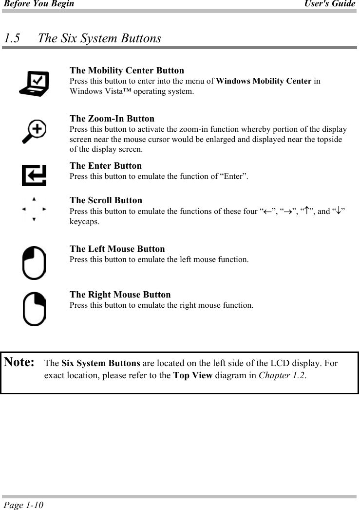 Before You Begin User&apos;s GuidePage 1-10 1.5 The Six System Buttons ʳThe Mobility Center Button Press this button to enter into the menu of Windows Mobility Center in Windows Vista™ operating system.  The Zoom-In ButtonPress this button to activate the zoom-in function whereby portion of the display screen near the mouse cursor would be enlarged and displayed near the topside of the display screen.  ʳThe Enter ButtonPress this button to emulate the function of “Enter”. The Scroll ButtonPress this button to emulate the functions of these four “m”, “o”, “n”, and “p”keycaps. ʳThe Left Mouse ButtonPress this button to emulate the left mouse function. ʳThe Right Mouse ButtonPress this button to emulate the right mouse function. Note: The Six System Buttons are located on the left side of the LCD display. For exact location, please refer to the Top View diagram in Chapter 1.2.