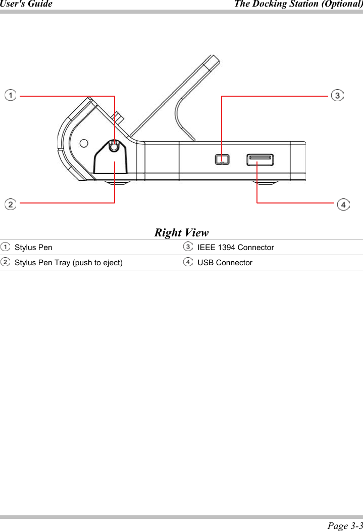 User&apos;s Guide  The Docking Station (Optional)  Page 3-3 Right View Stylus Pen  IEEE 1394 Connector Stylus Pen Tray (push to eject)  USB Connector ʳ