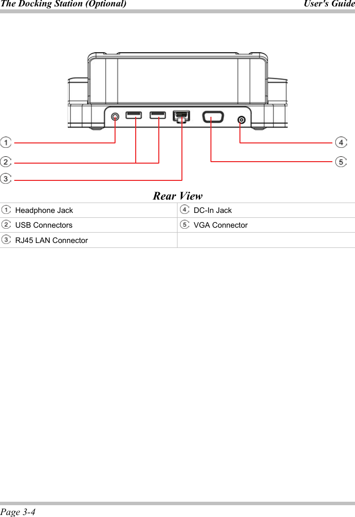 The Docking Station (Optional)  User&apos;s GuidePage 3-4 Rear ViewHeadphone Jack  DC-In Jack USB Connectors  VGA Connector RJ45 LAN Connector ʳʳ