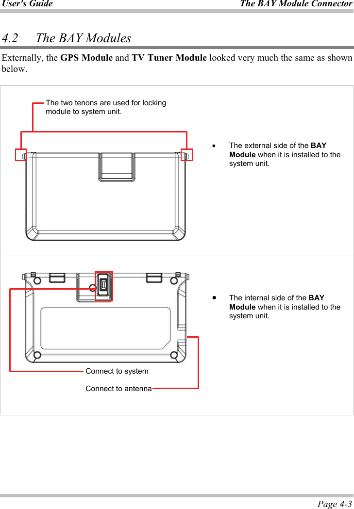 User&apos;s Guide  The BAY Module Connector Page 4-3 4.2 The BAY Modules Externally, the GPS Module and TV Tuner Module looked very much the same as shown below.  ʳʳʳʳʳʳx The external side of the BAY Module when it is installed to the system unit. ʳʳʳʳʳx The internal side of the BAYModule when it is installed to the system unit.Connect to system Connect to antenna The two tenons are used for locking module to system unit. 